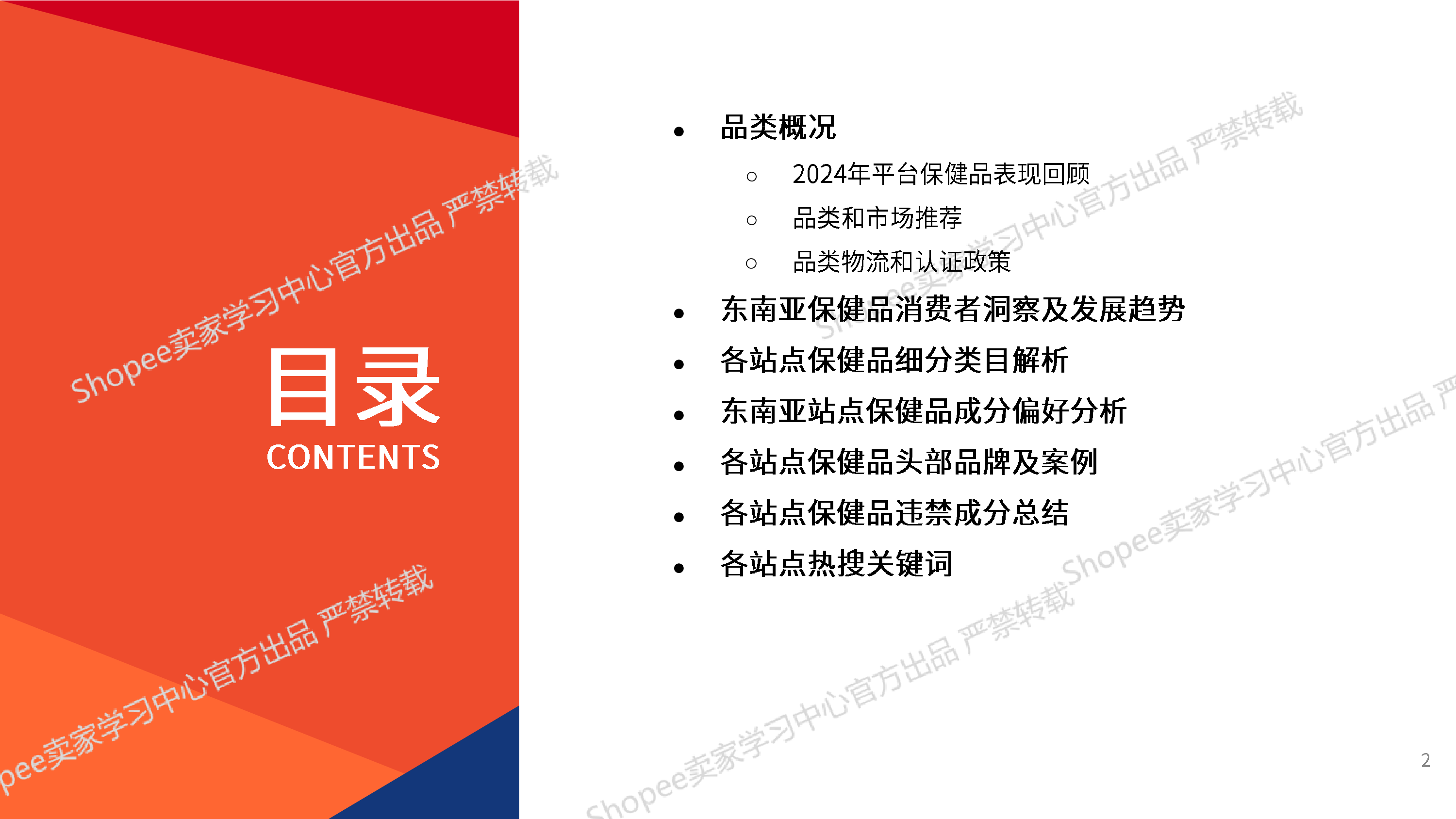 2025年保健品选品参考