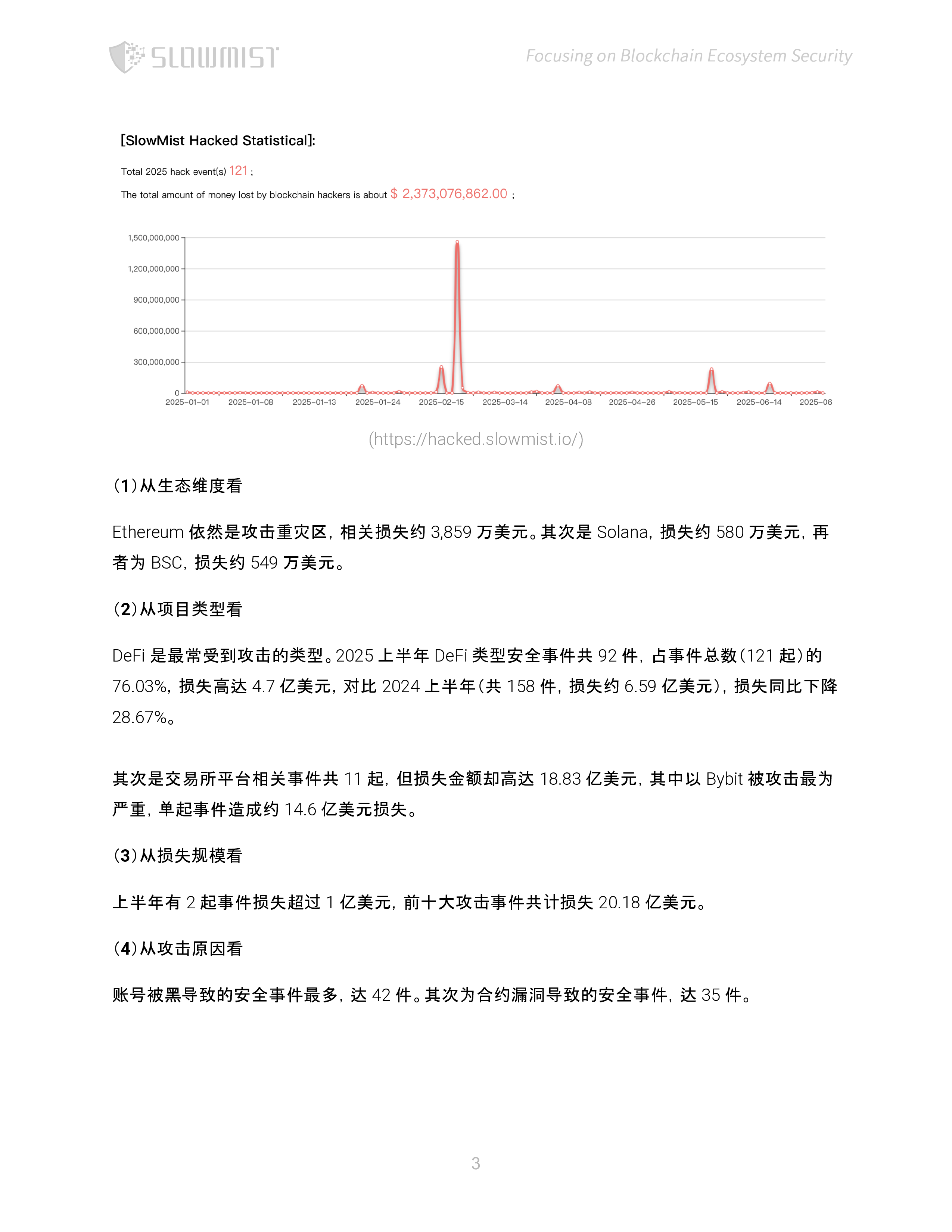 2025上半年区块链安全与反洗钱报告