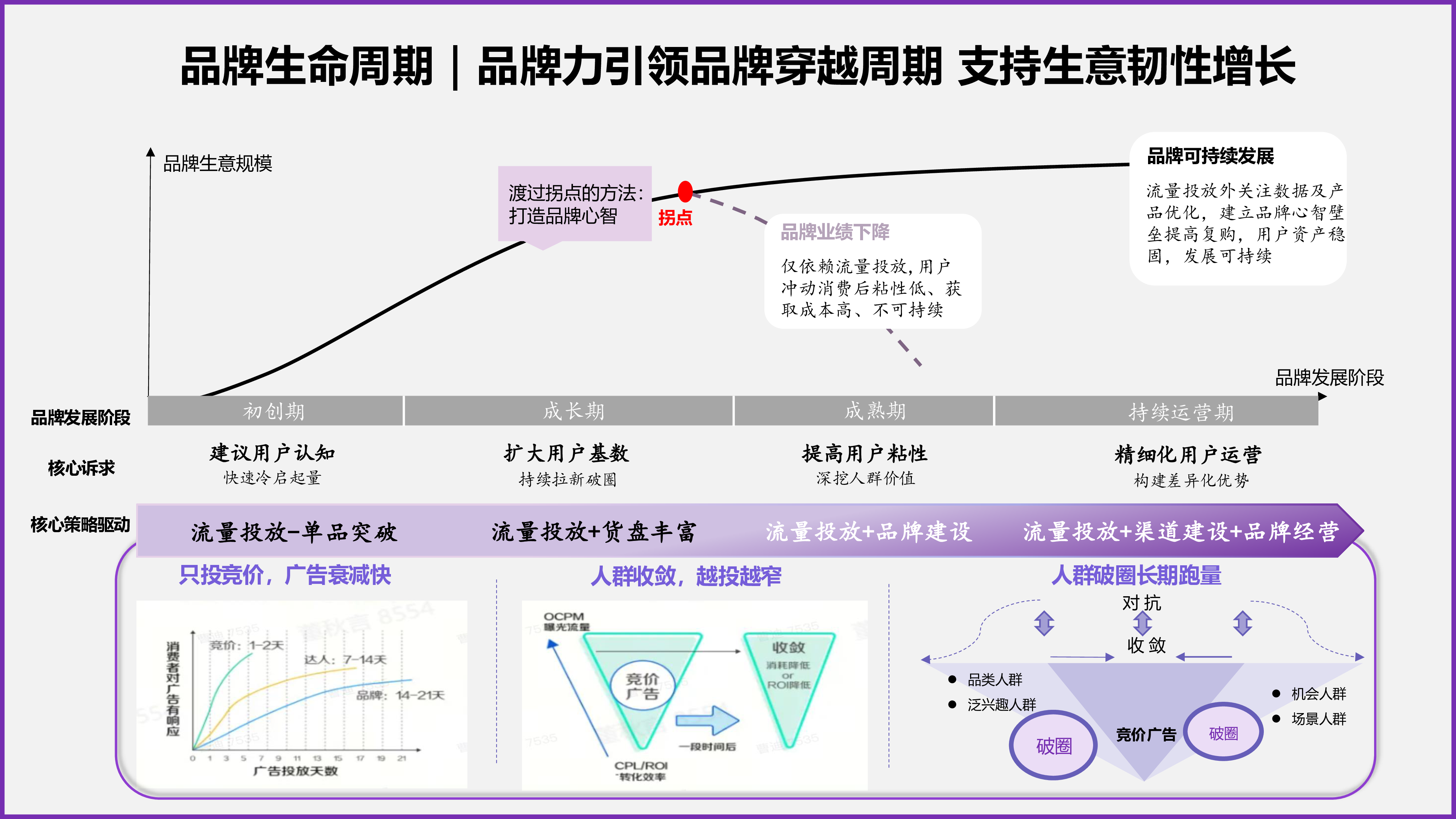 抖音&新潮传媒2025量潮计划