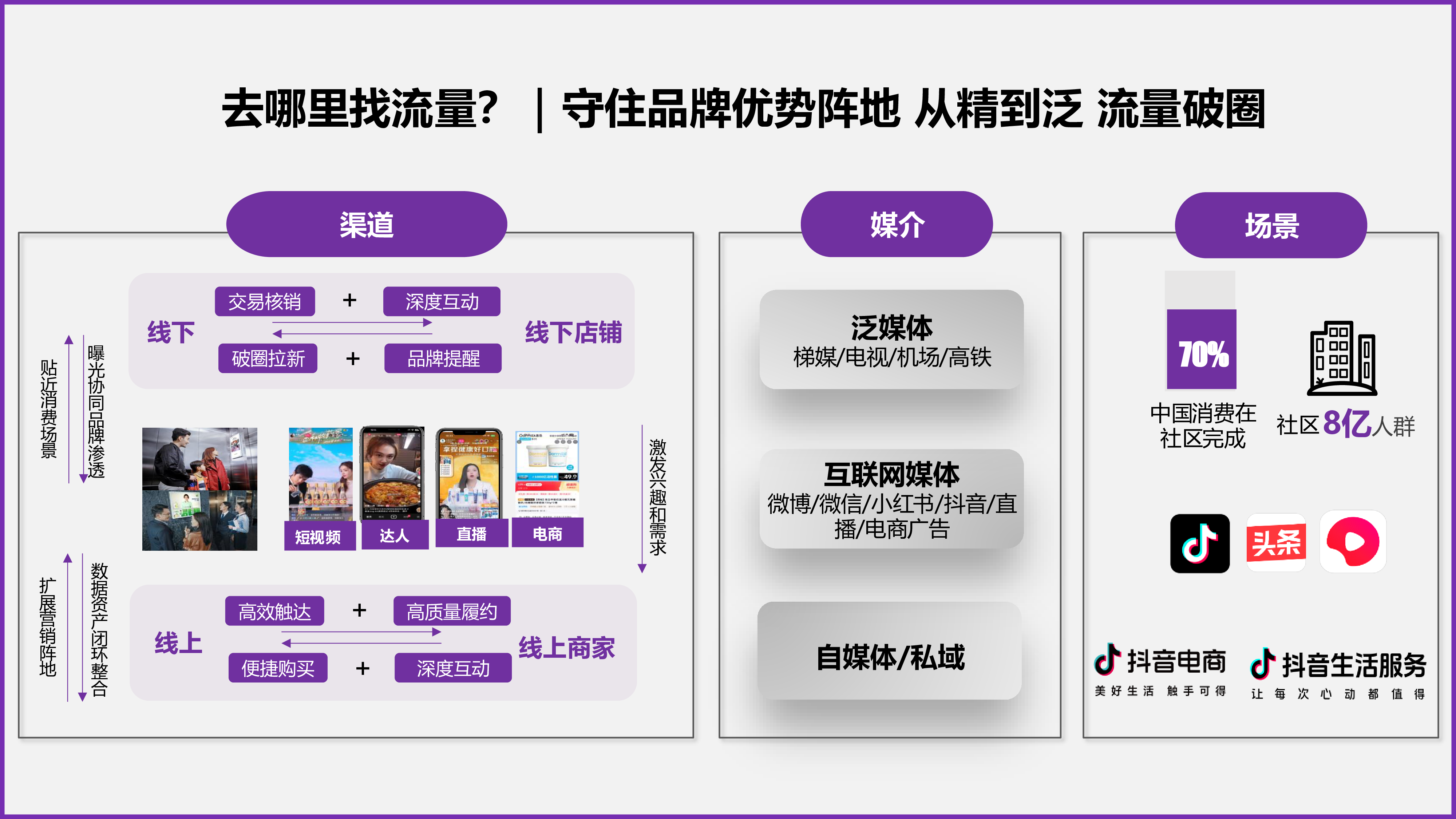 抖音&新潮传媒2025量潮计划