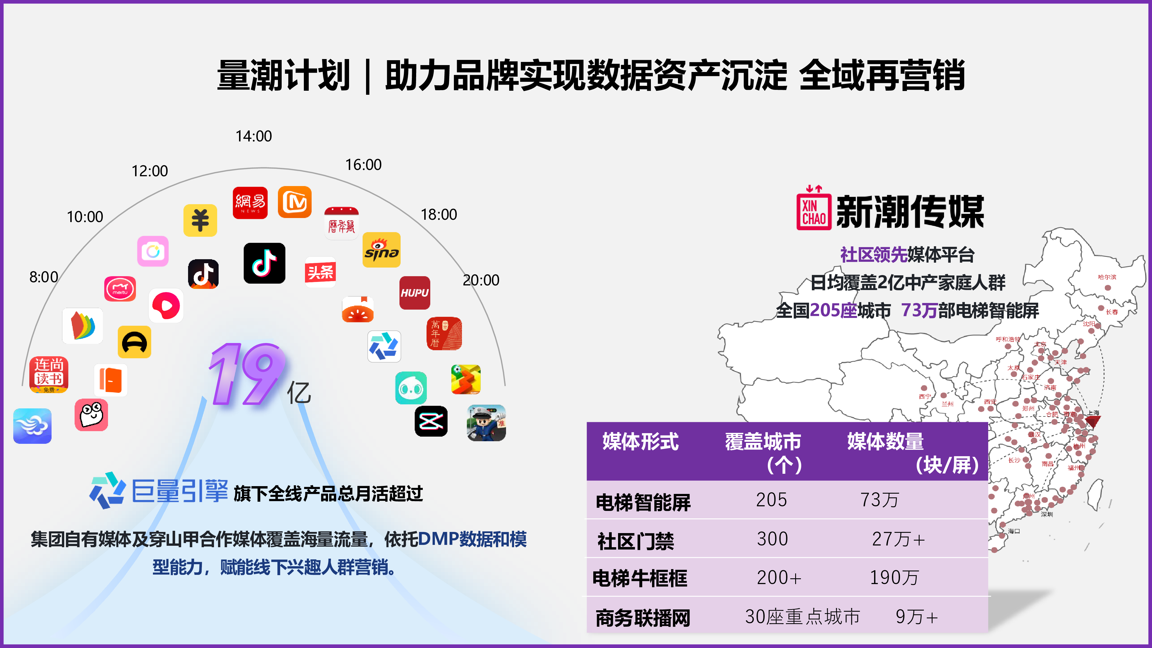 抖音&新潮传媒2025量潮计划