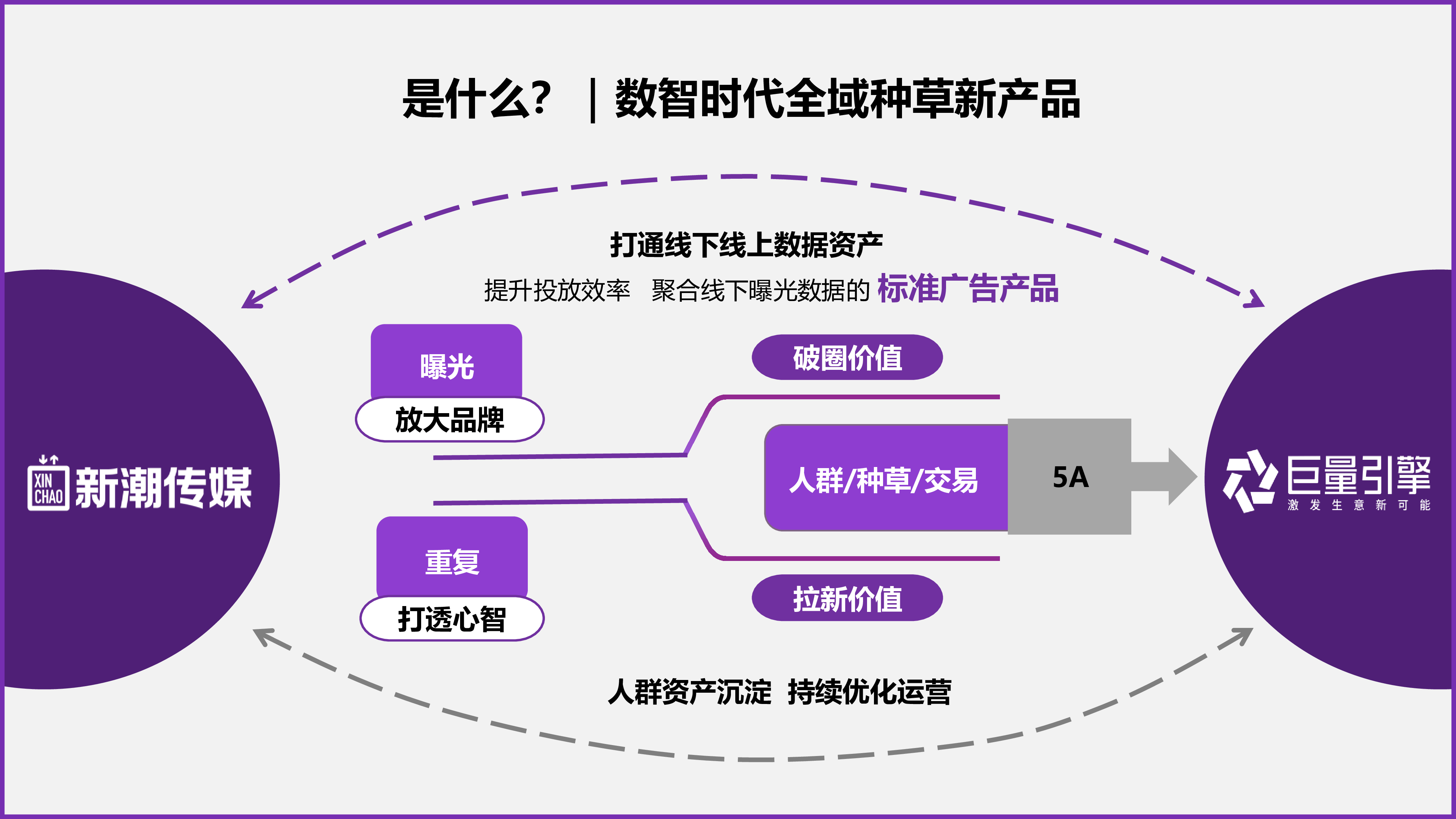 抖音&新潮传媒2025量潮计划
