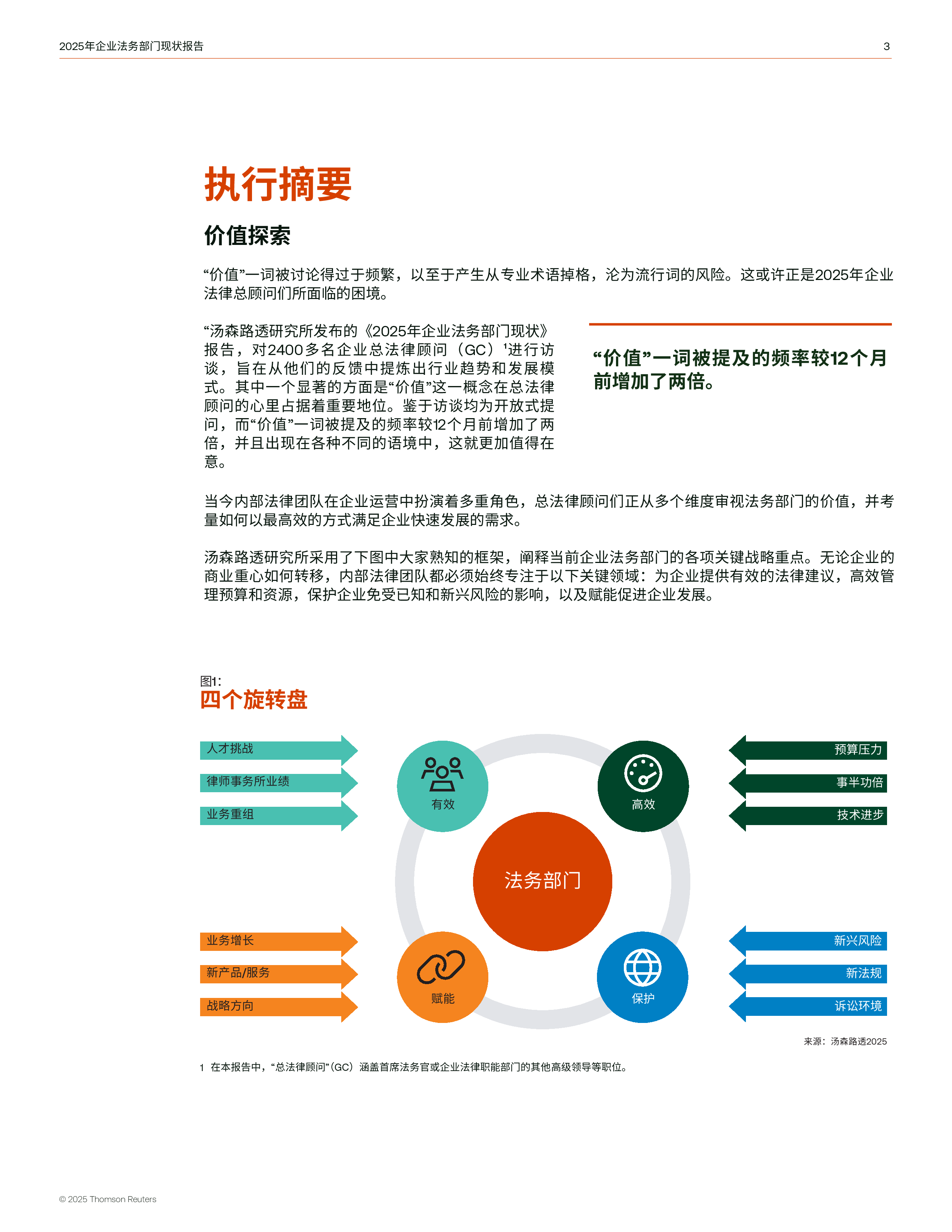 2025年企业法务部门现状报告