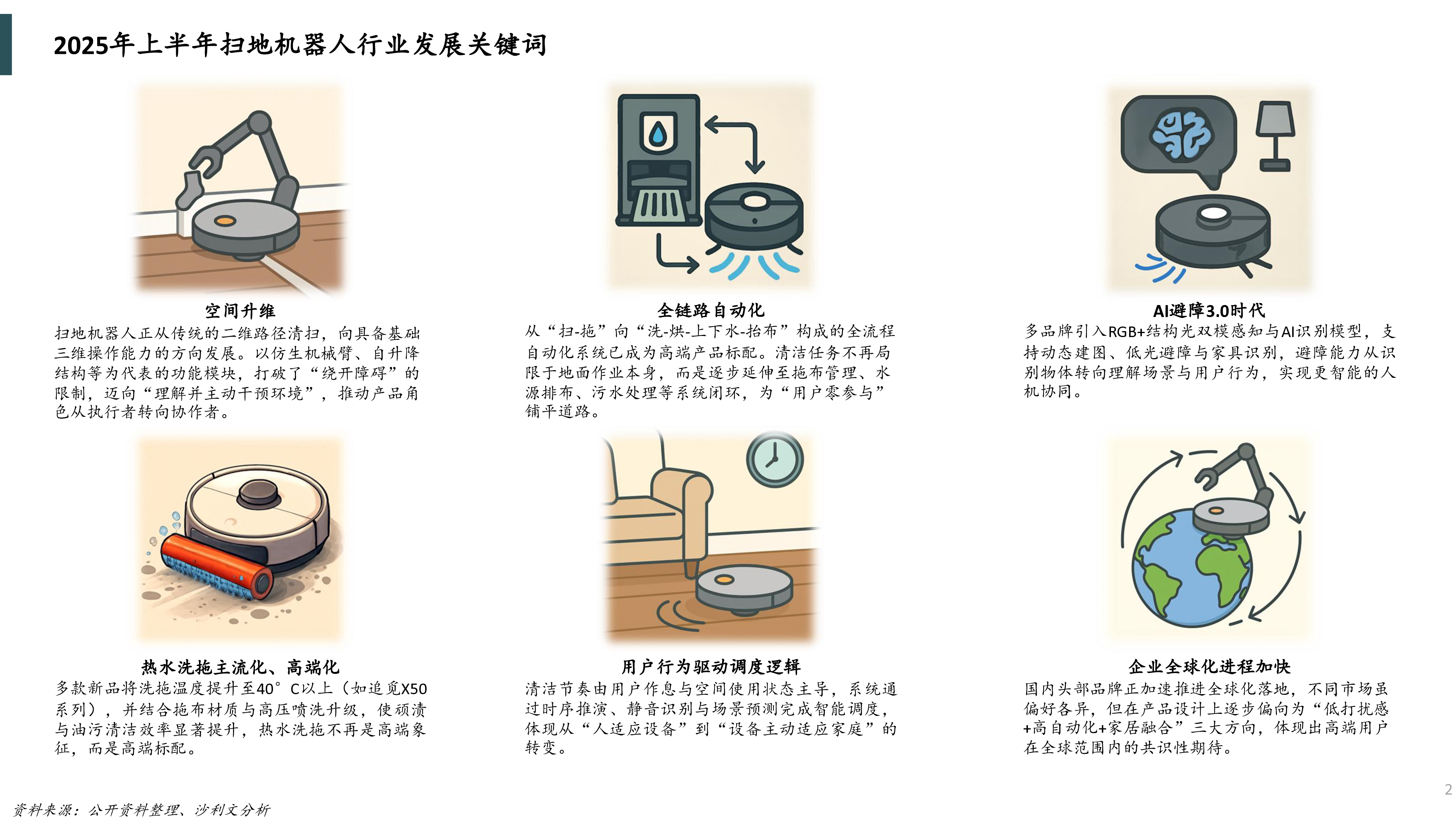 2025年全球扫地机器人市场月度追踪