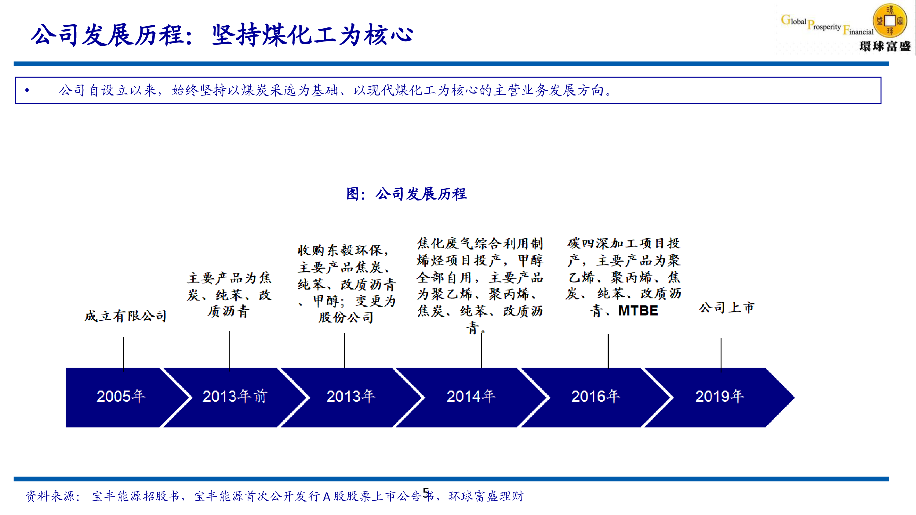 煤制烯烃行业领军企业，成本优势显著