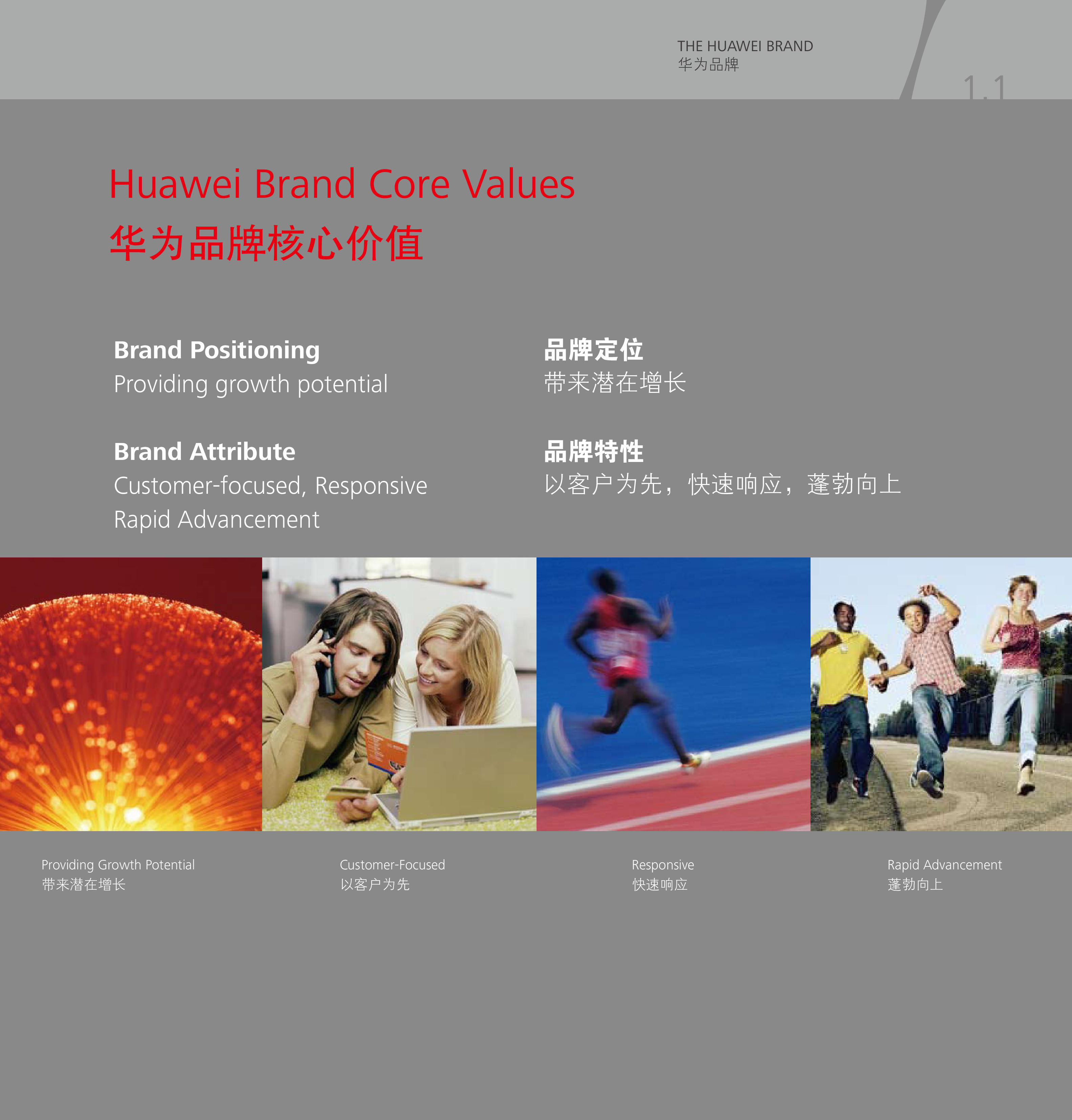 华为视觉识别手册VI