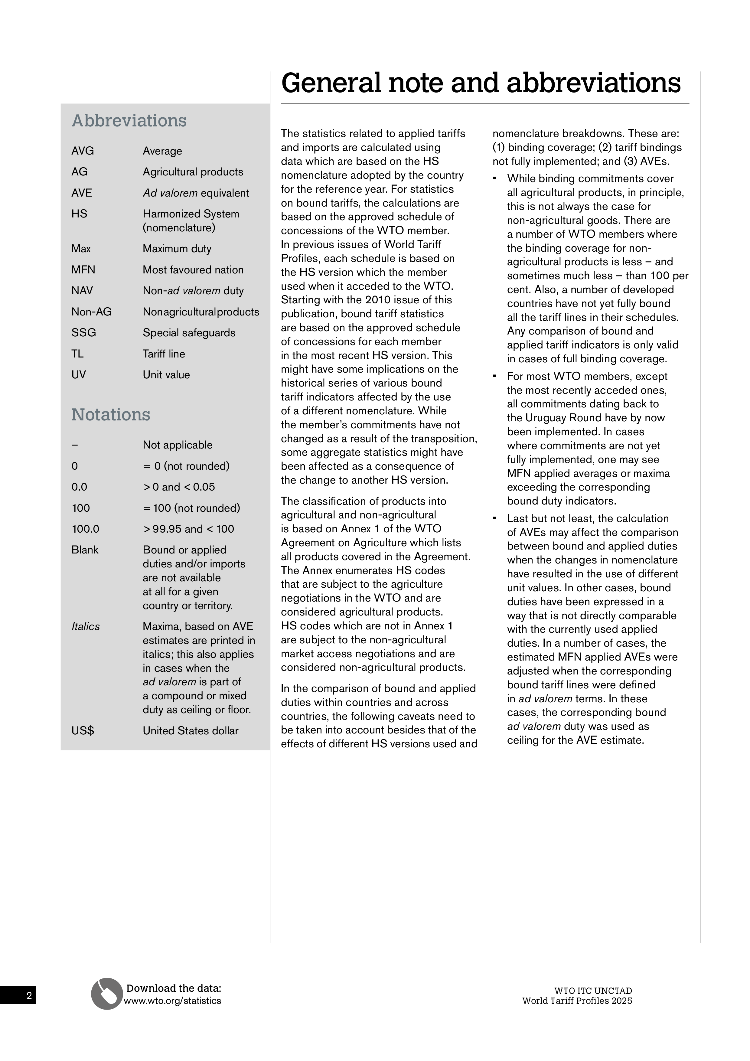 世界贸易组织&国际贸易中心&联合国贸发会议-2025年世界关税概览