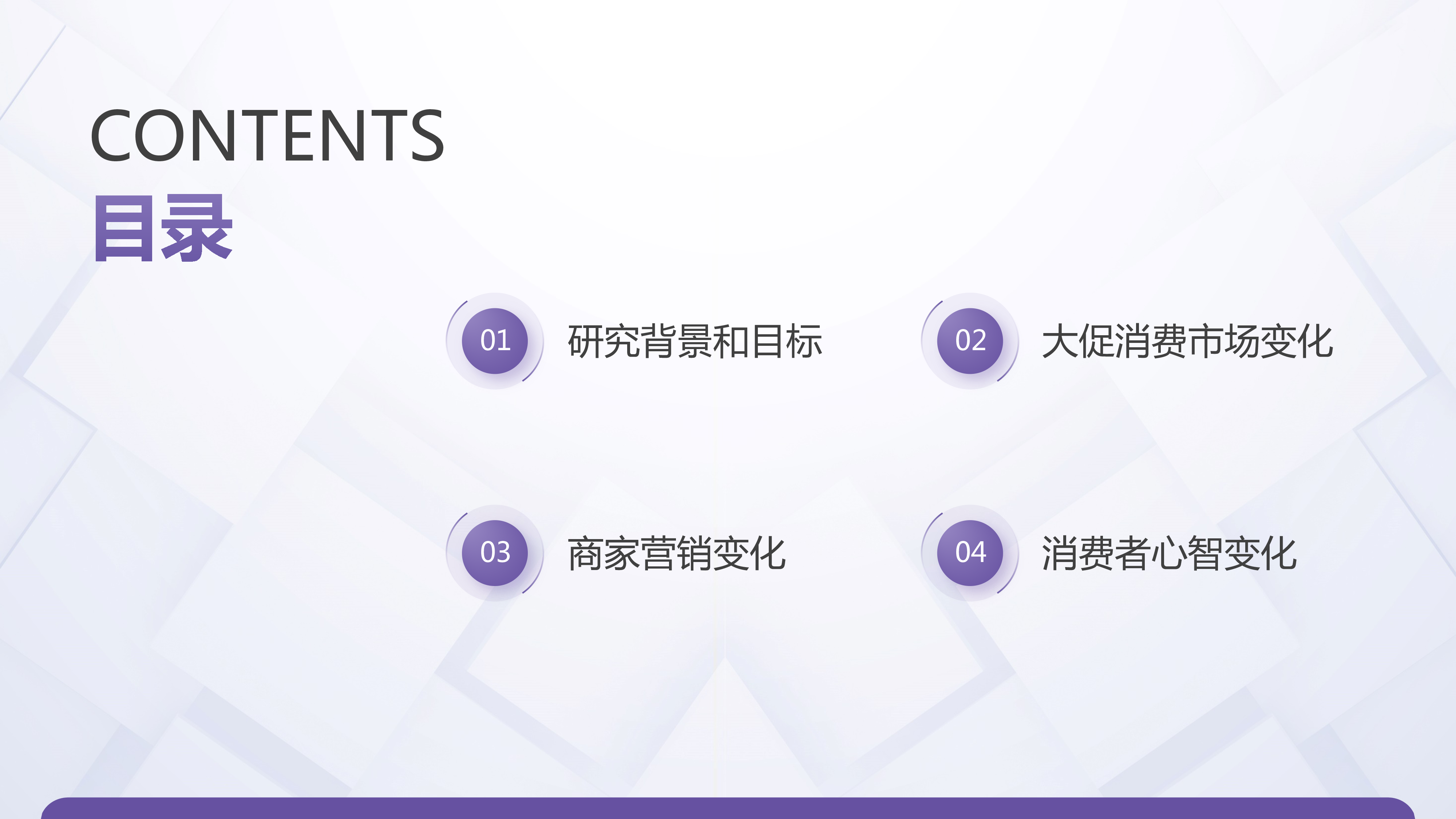 2025电商大促消费趋势与心智洞察-艺恩