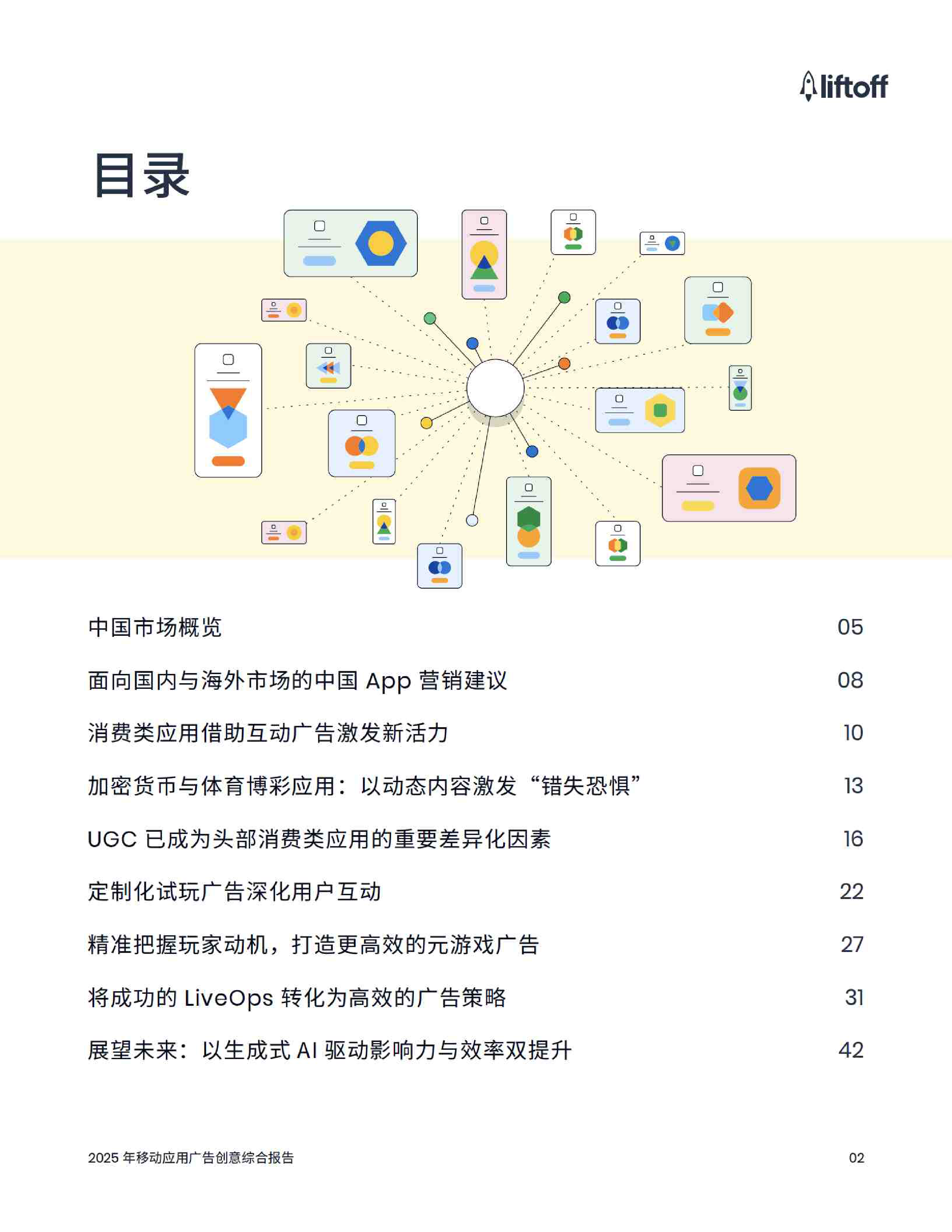 移动应用广告创意综合报告