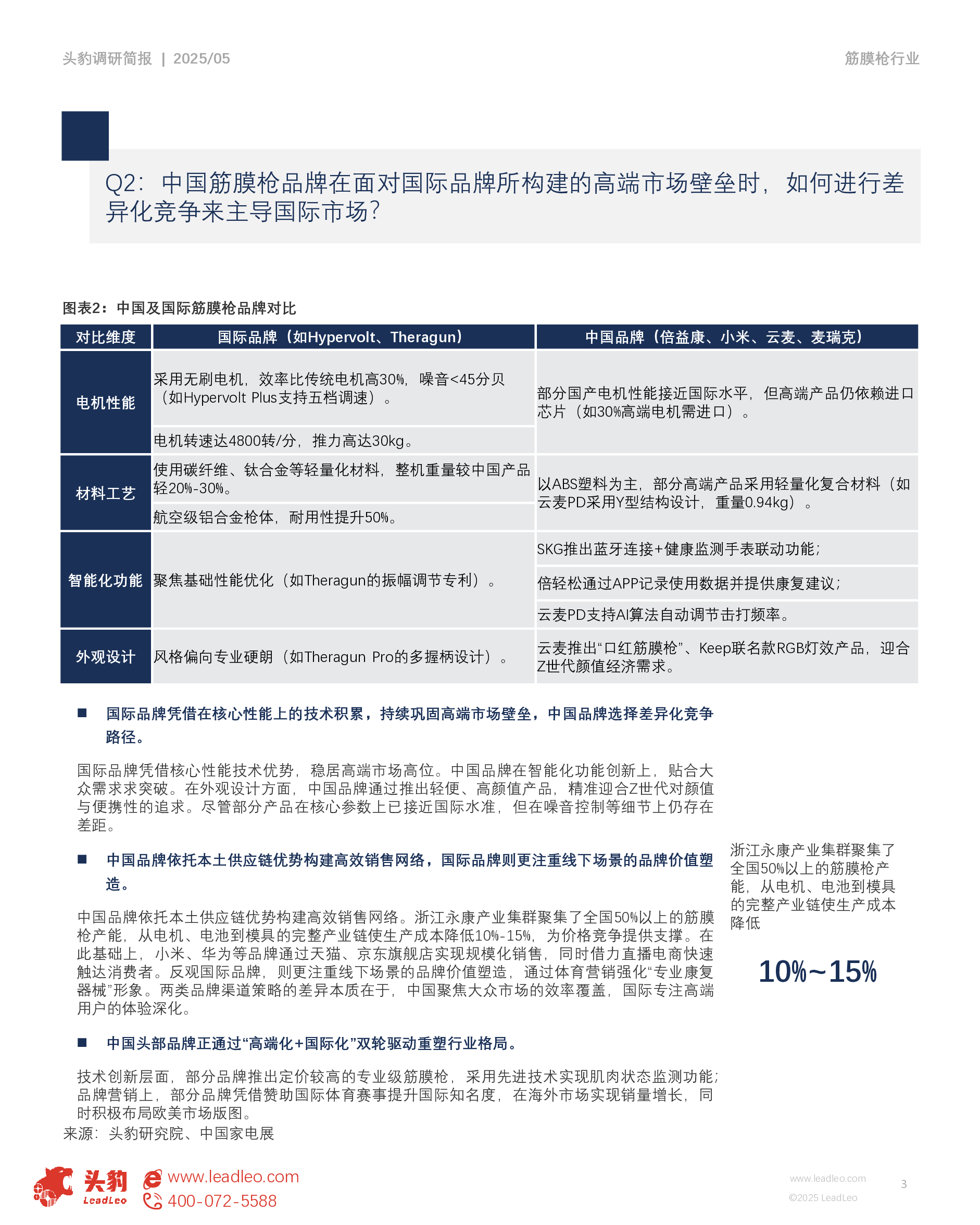市场洞察：全民健身计划开启，中国筋膜枪品牌的增长密码在哪？