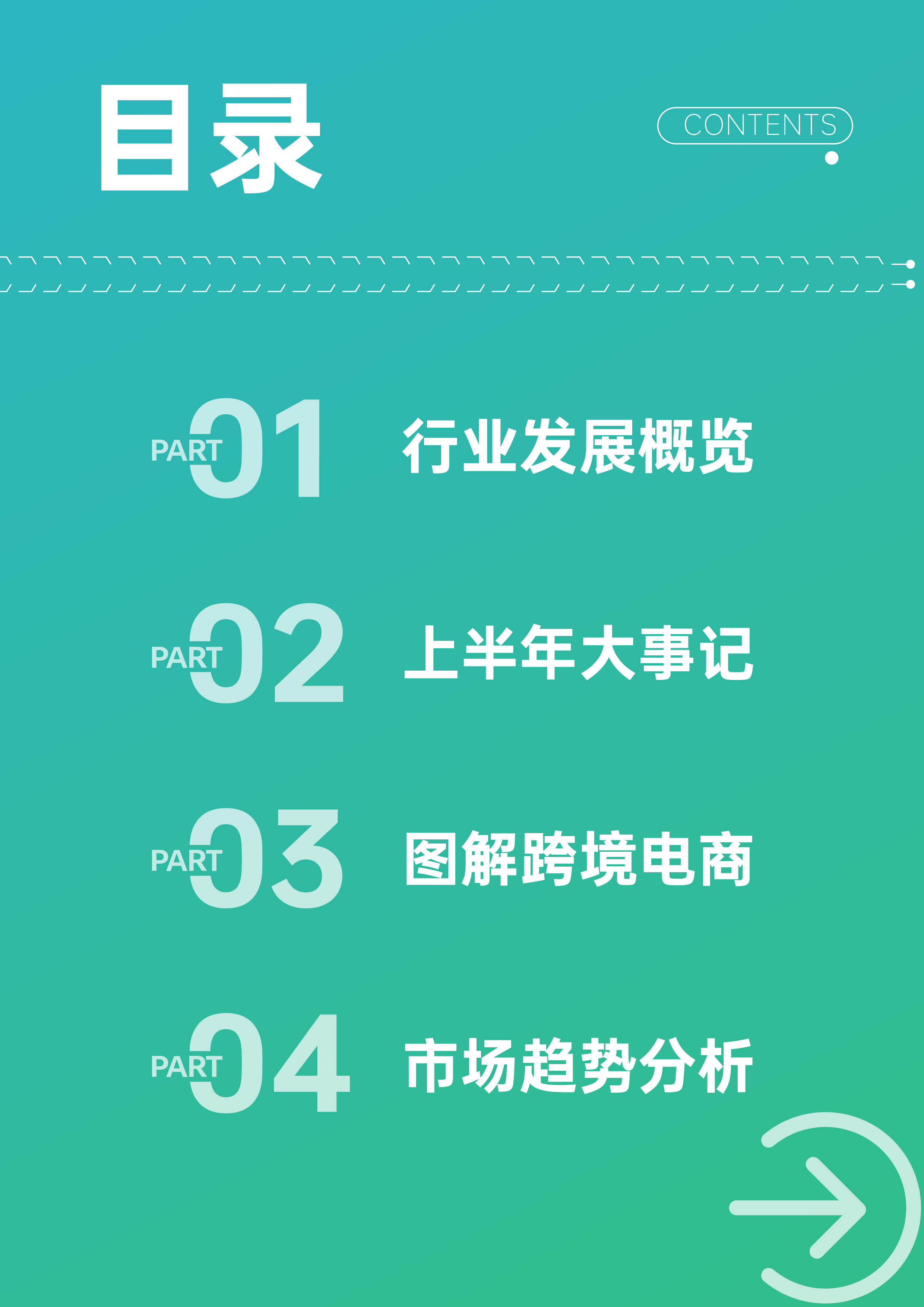 2025上半年跨境电商行业报告