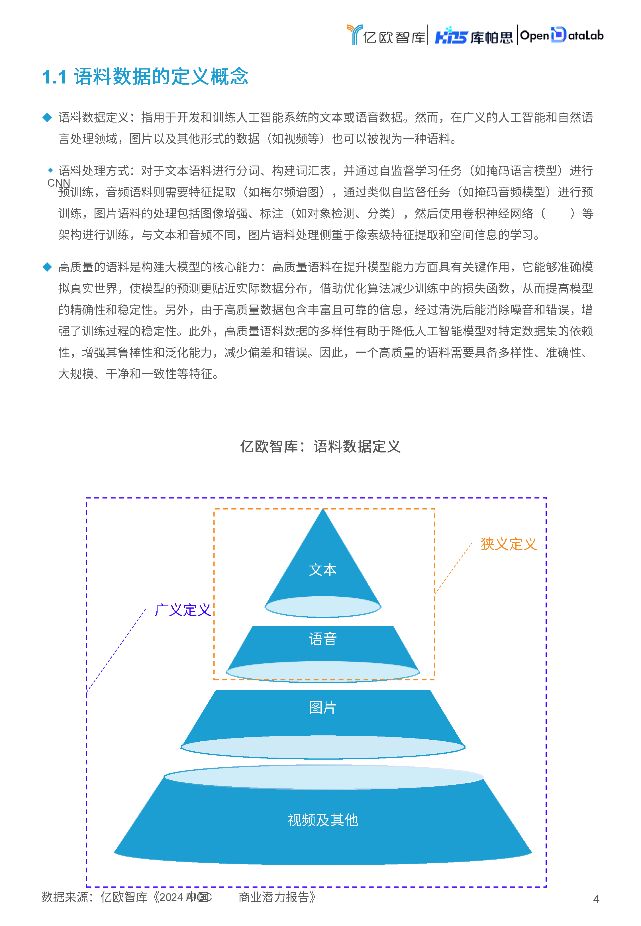 2025中国语料市场发展及榜单报告