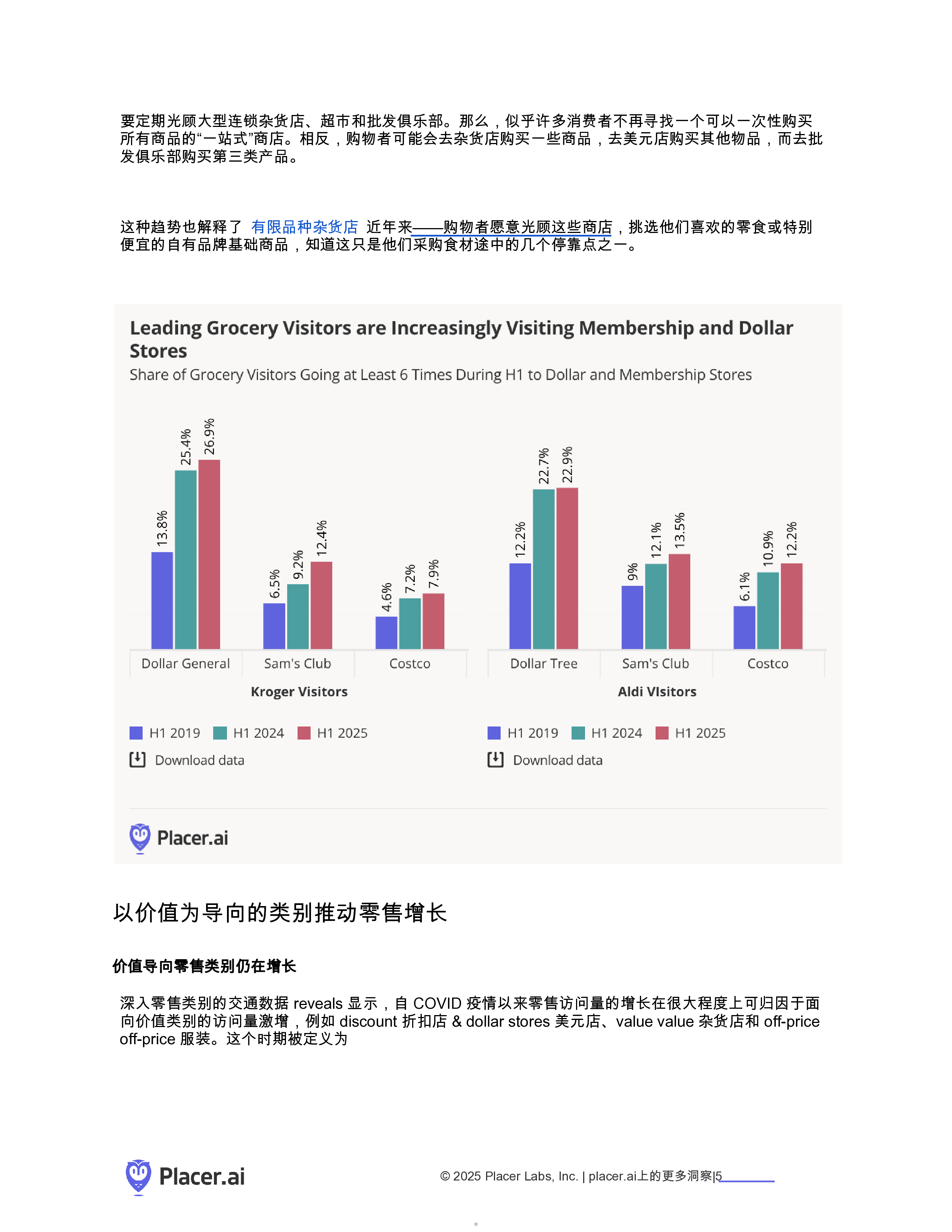 后疫情时代仍塑造消费者行为的六大趋势