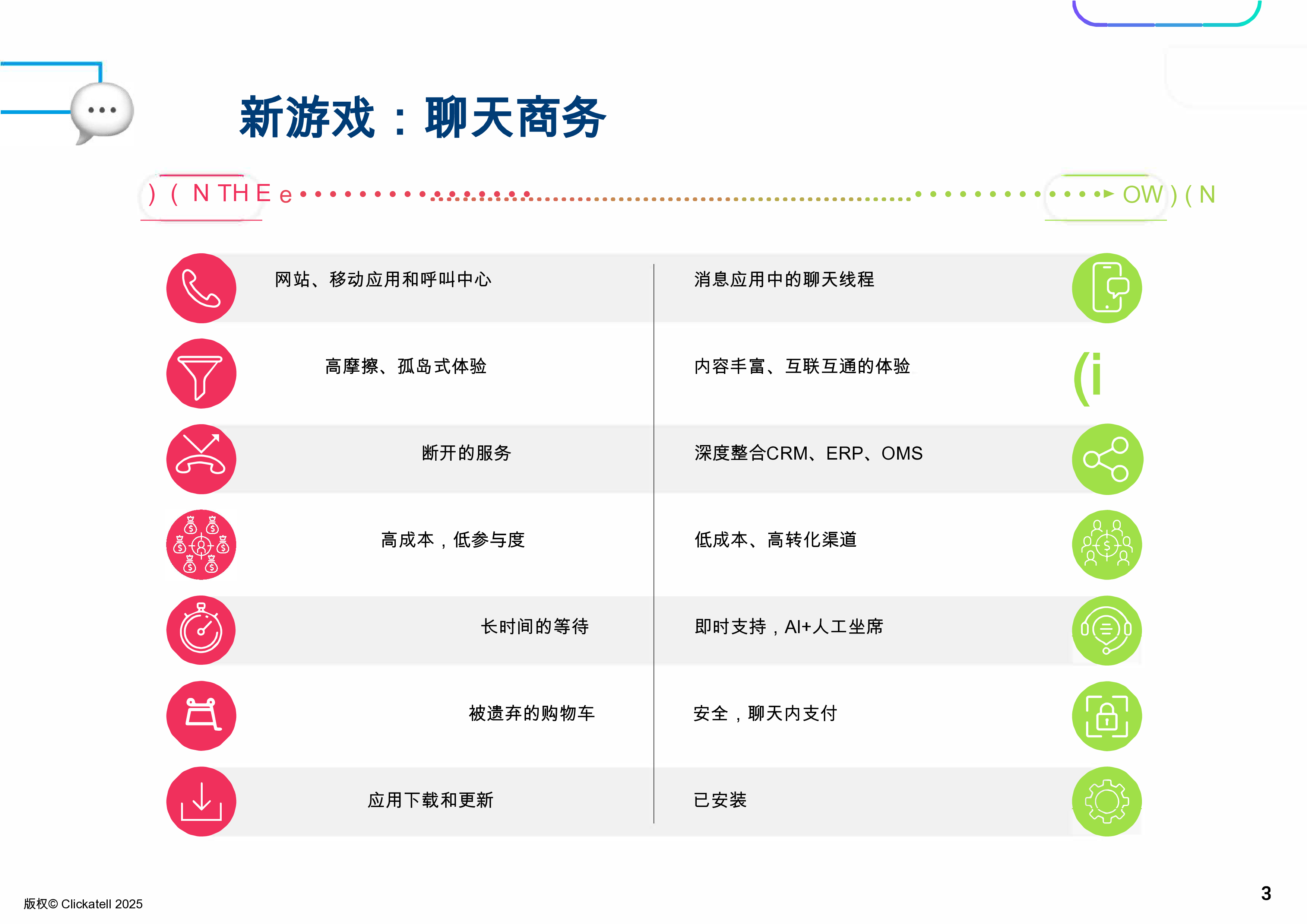 2025年聊天商务大书