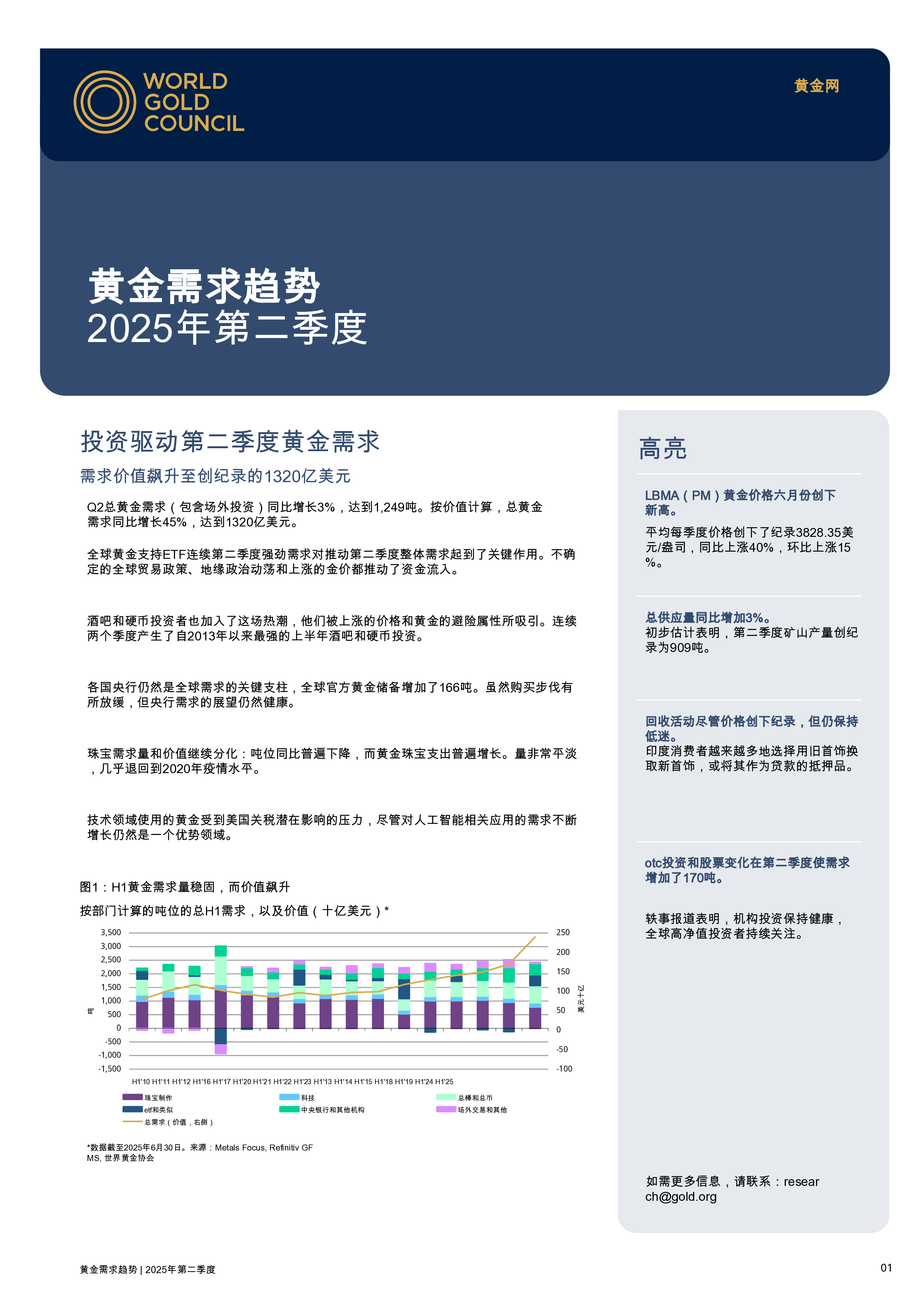 黄金需求趋势：2025年第二季度