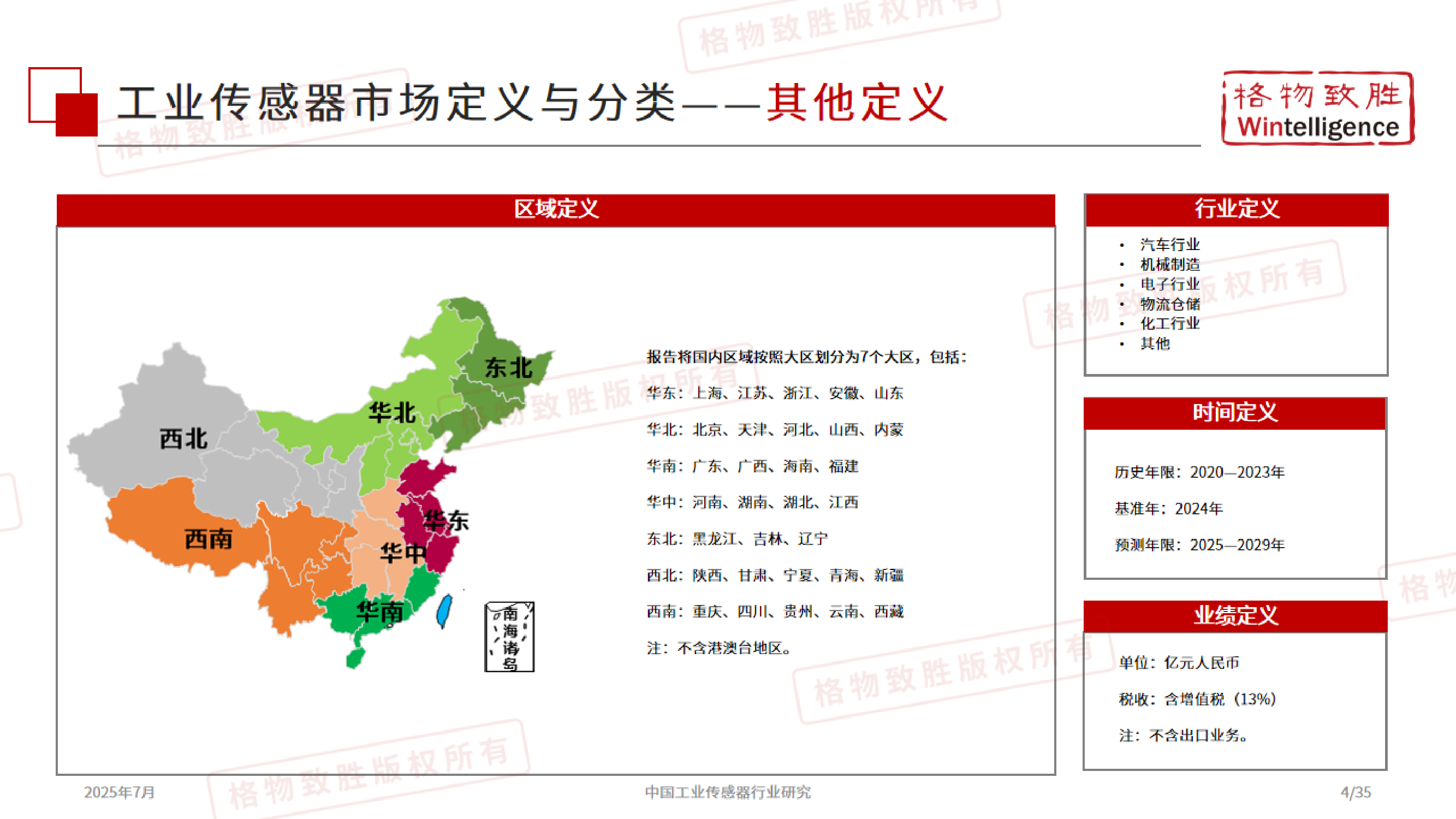 2025年中国工业传感器行业市场白皮书