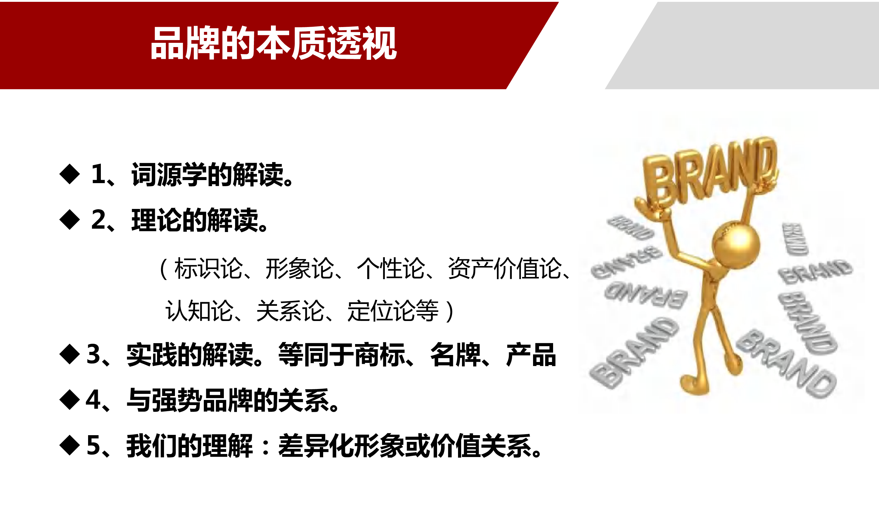 战略品牌管理手册