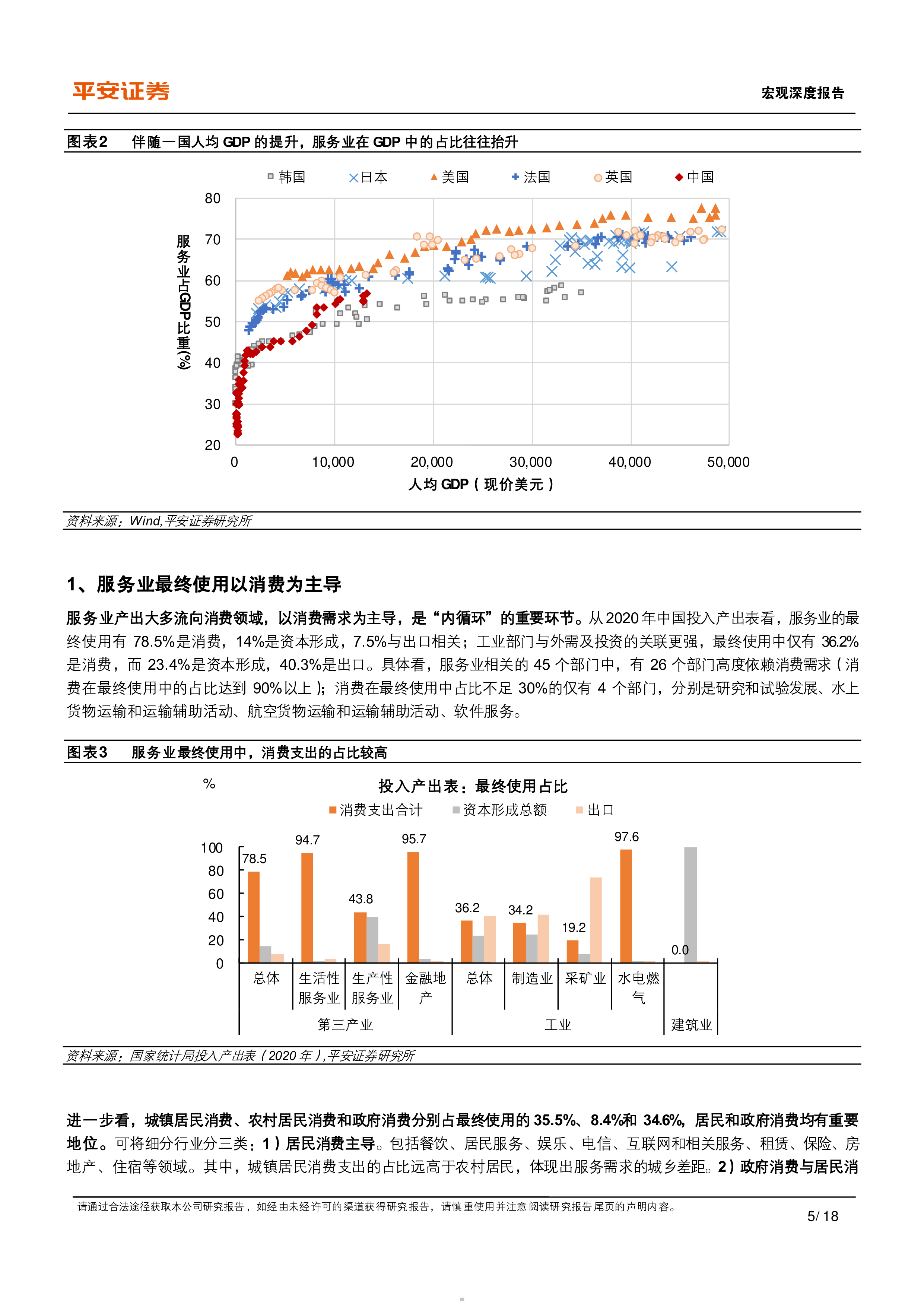 2025重振消费之路四服务业与服务消费如何有机结合-25081318页