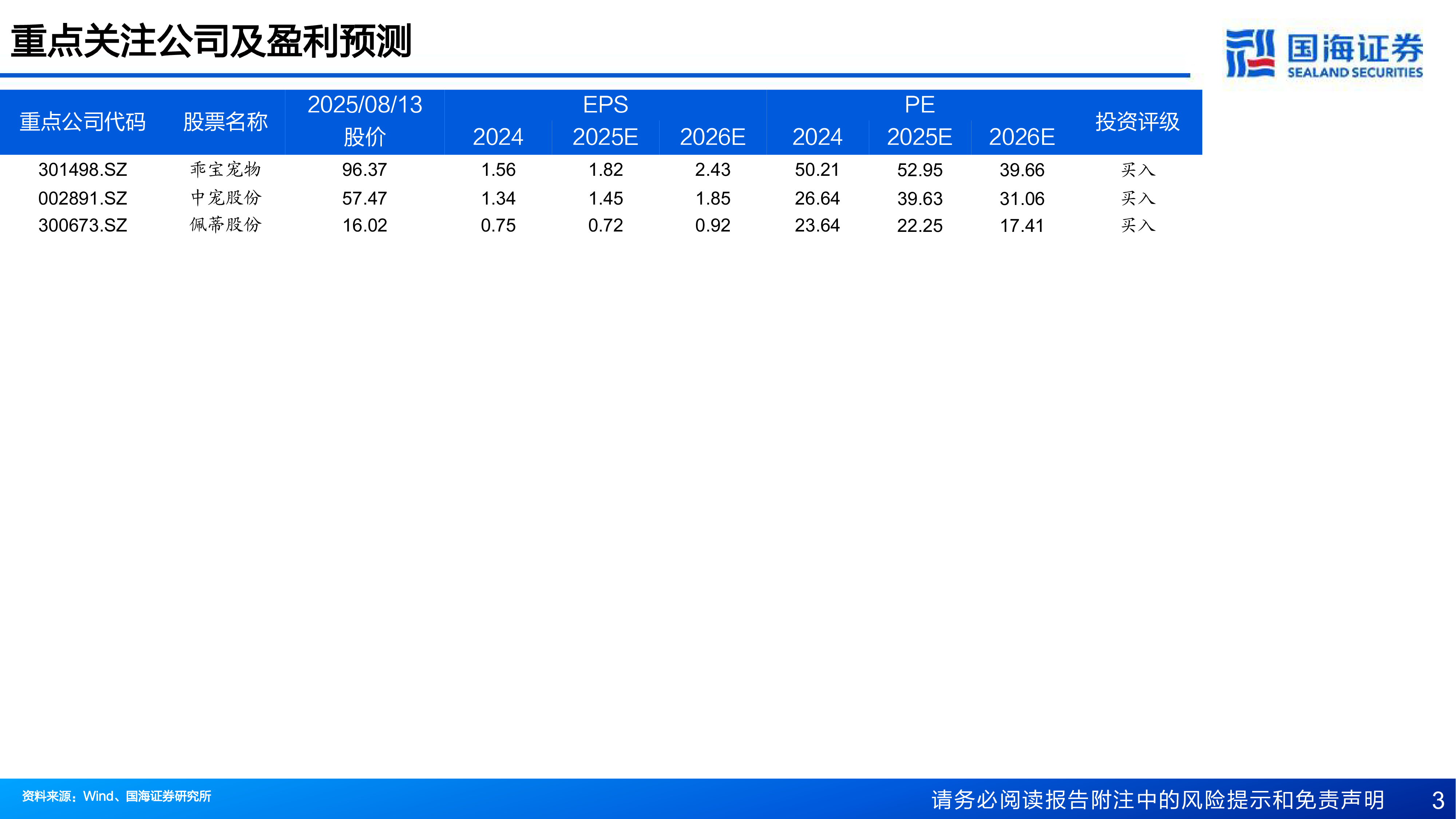 农林牧渔行业宠物系列专题研究之二产品驱动需求洞察国产宠物品牌格局渐明朗-25081427页
