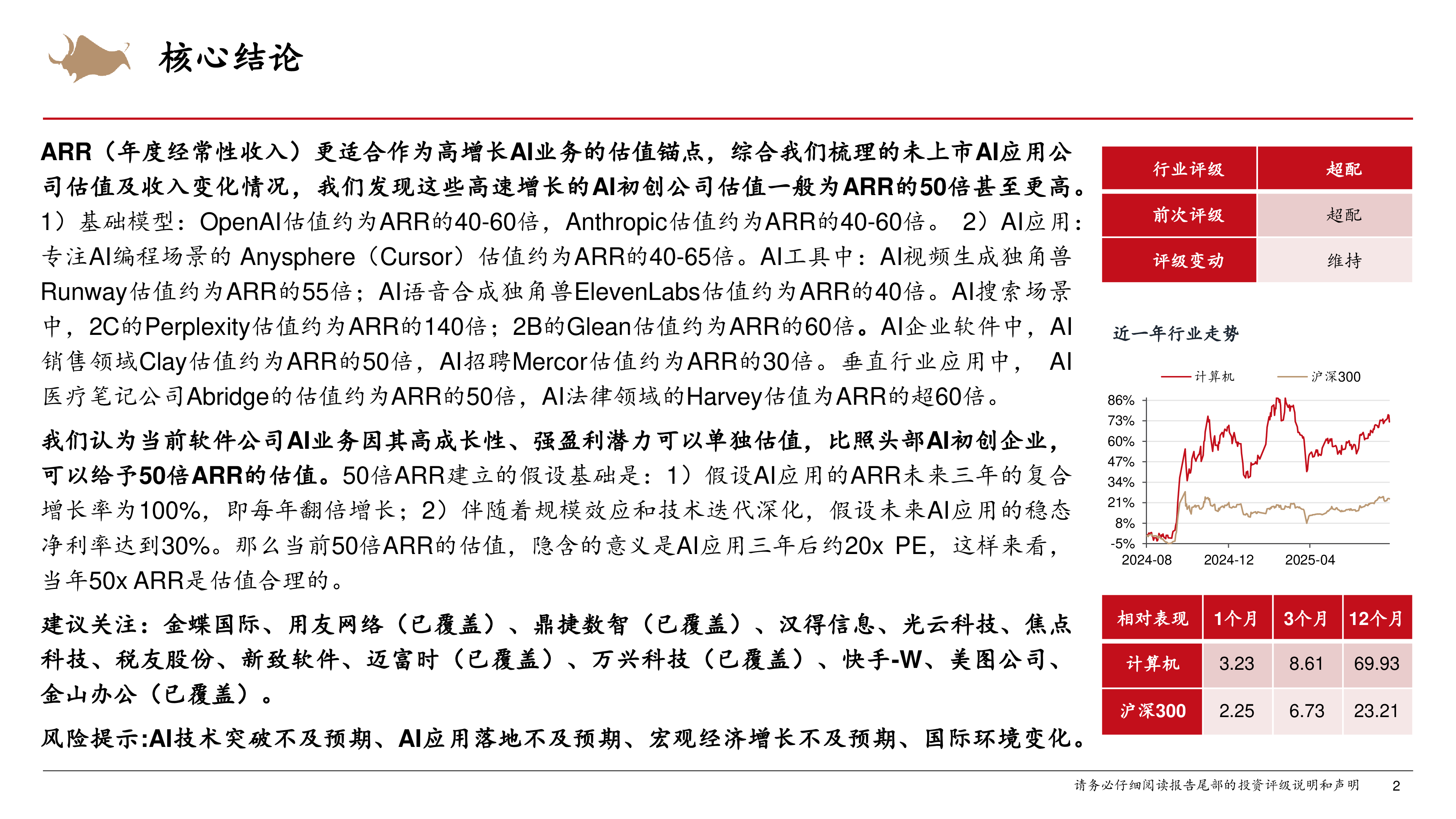 人工智能行业系列报告八AI应用公司的估值方法-25081129页