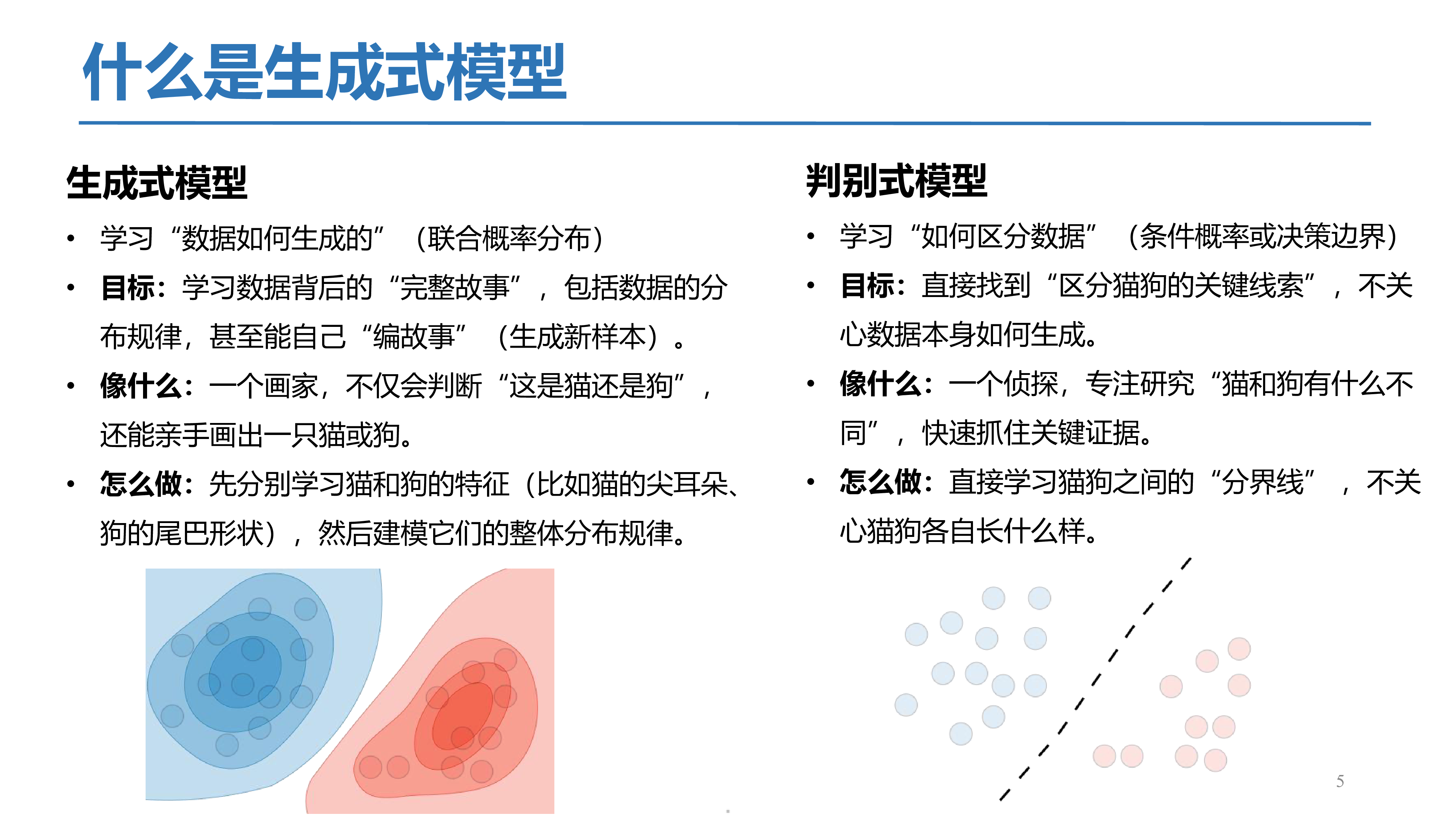 浙江大学2025生成式人工智能赋能智慧司法及相关思考报告64页