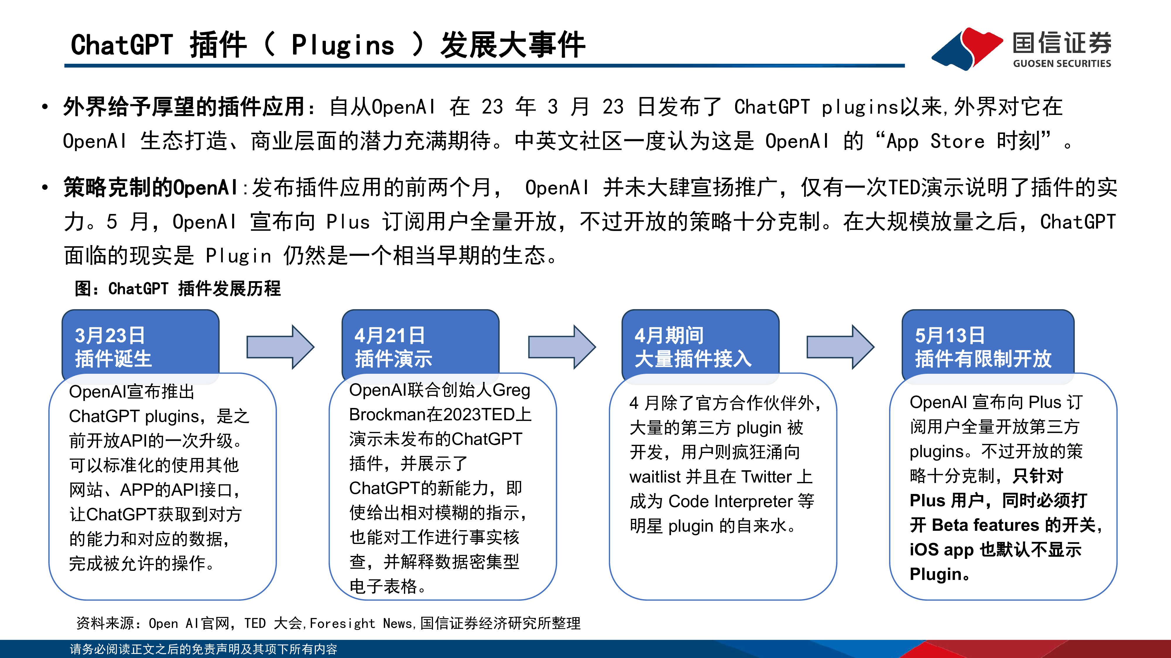 互联网行业ChatGPT插件体验跟踪生态丰富但体验待完善关注优质场景的产品力提升-230710