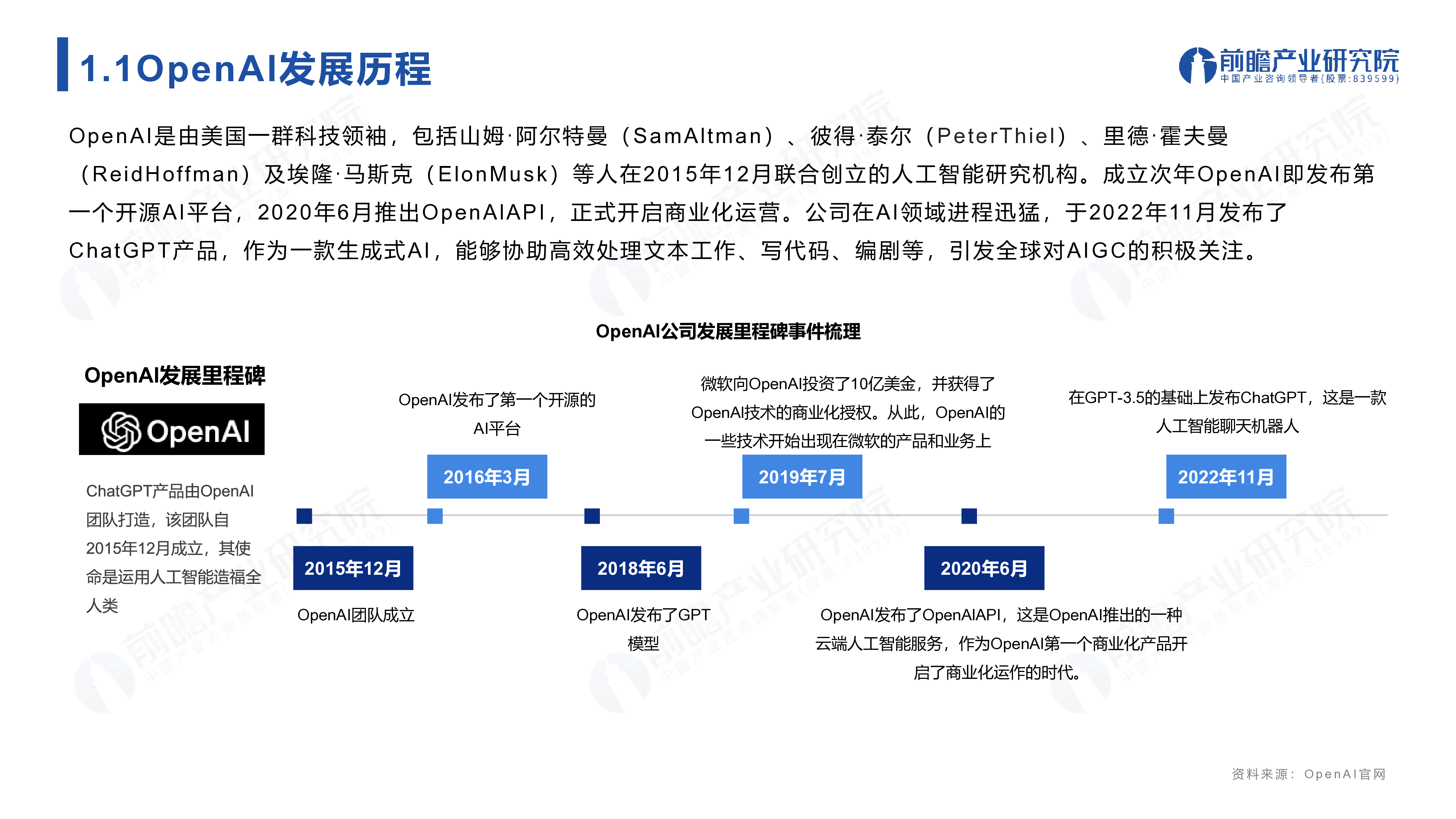 前瞻产业研究院ChatGPT开启AlGC产业生态新时代新风口新生态新变革新机遇202350页