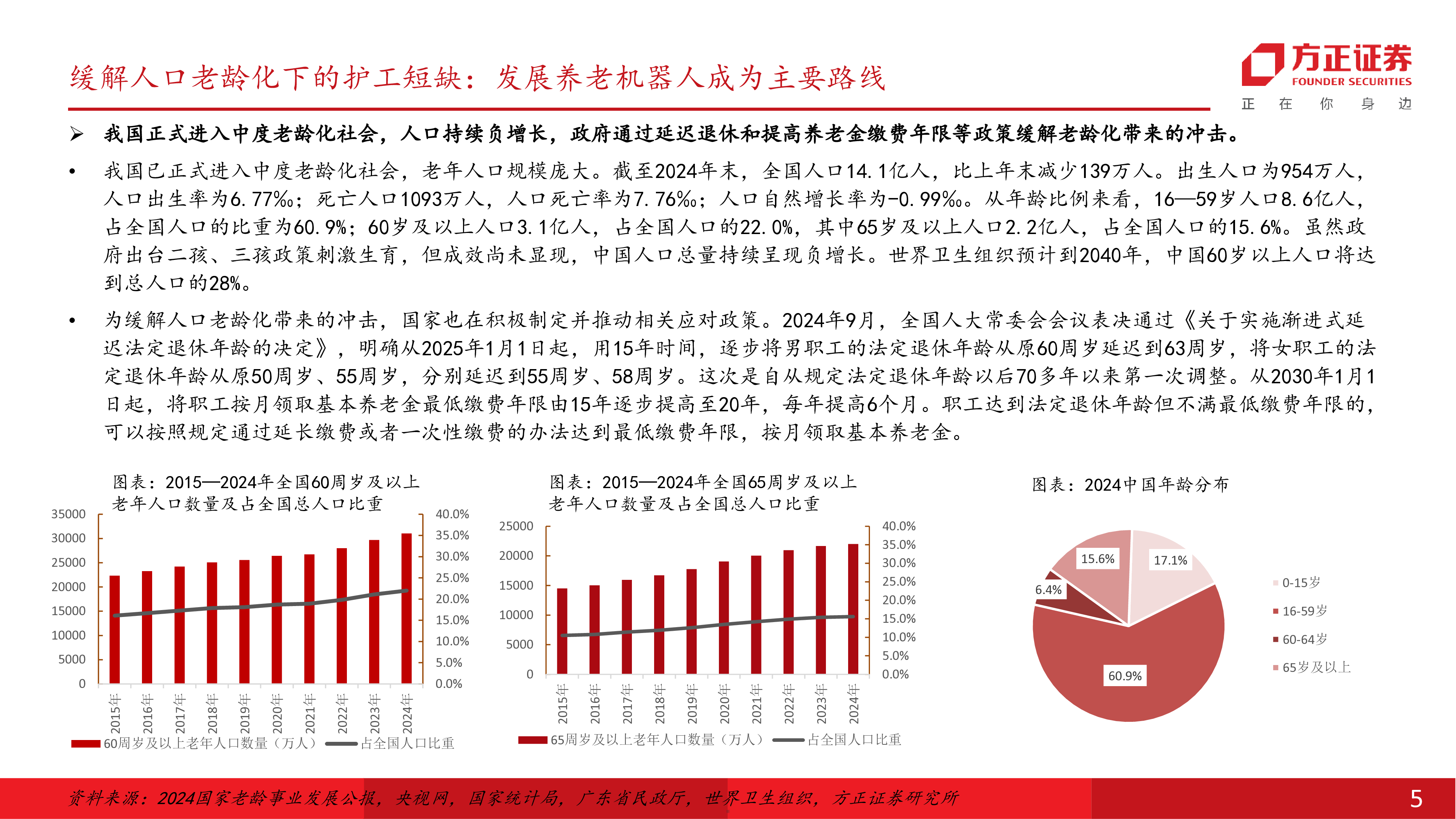 机器人行业智能养老机器人深度场景深度耦合具身智能共建万亿科技养老产业-25080324页