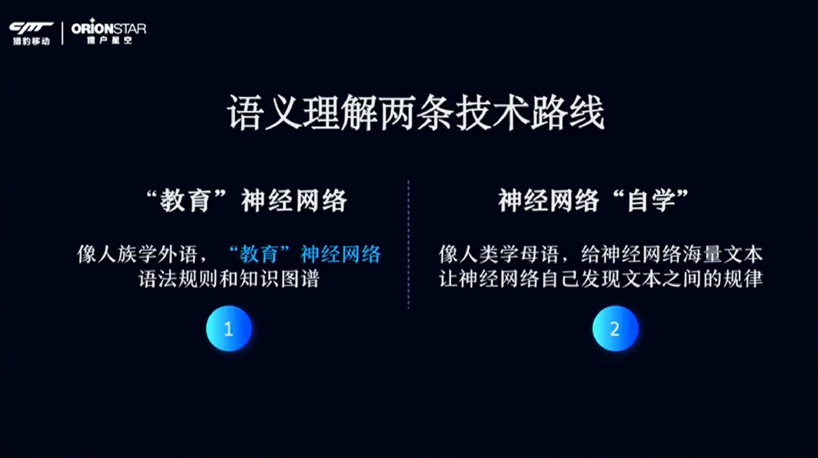 猎豹移动ChatGPT时代如何创业202332页