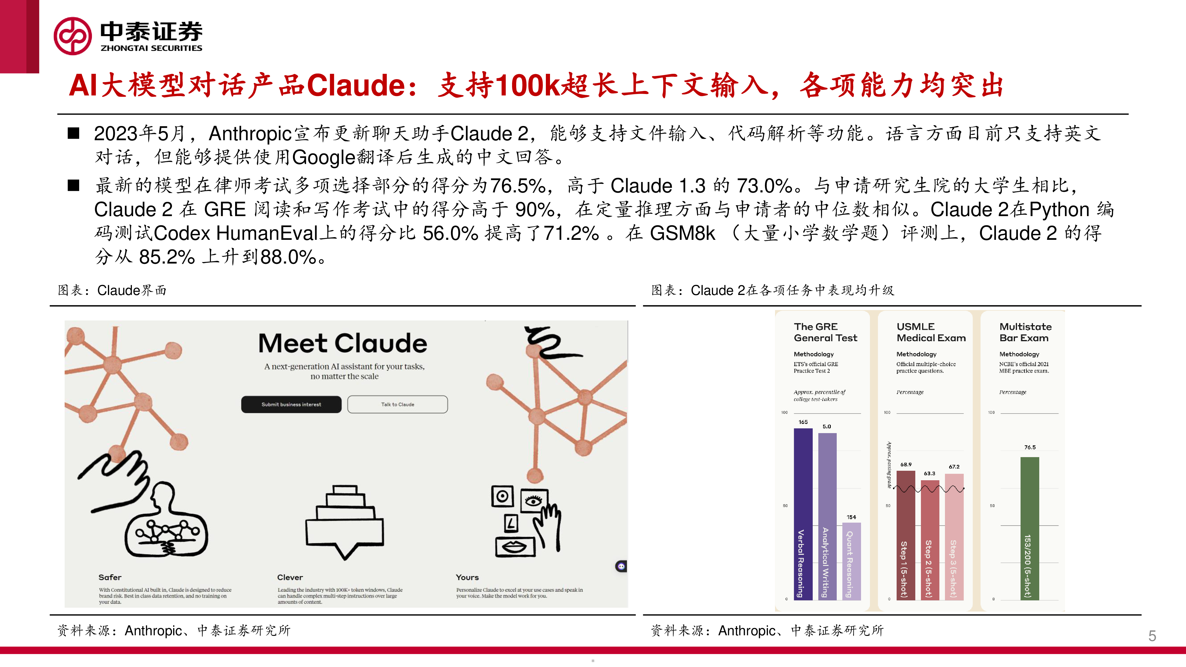计算机行业Anthropic专注研发安全可靠的AGI对标ChatGPT推出Claude-23082916页