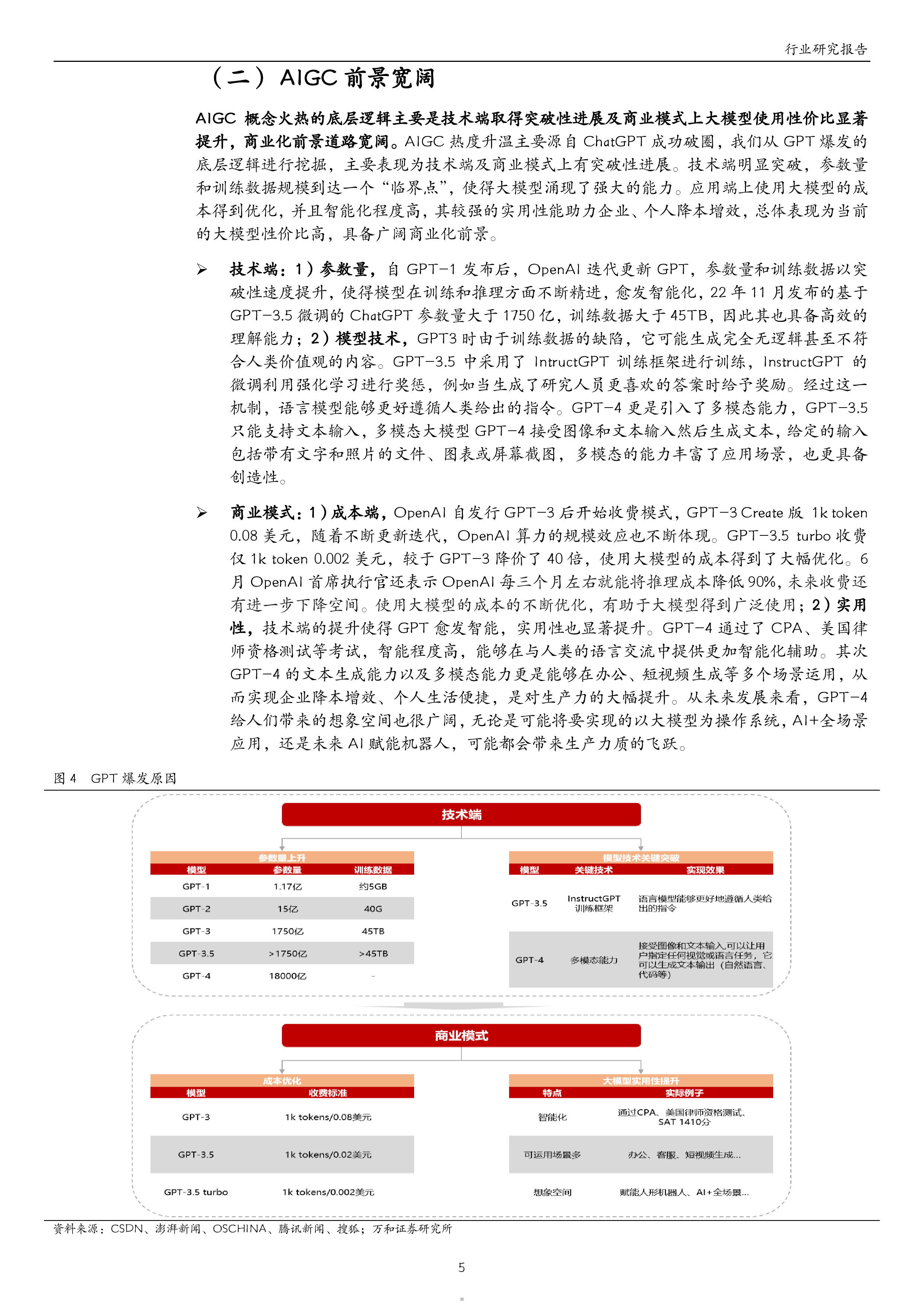 计算机行业专题研究ChatGPT引领AI迎来奇点把握AIGC应用端新机遇-23092119页