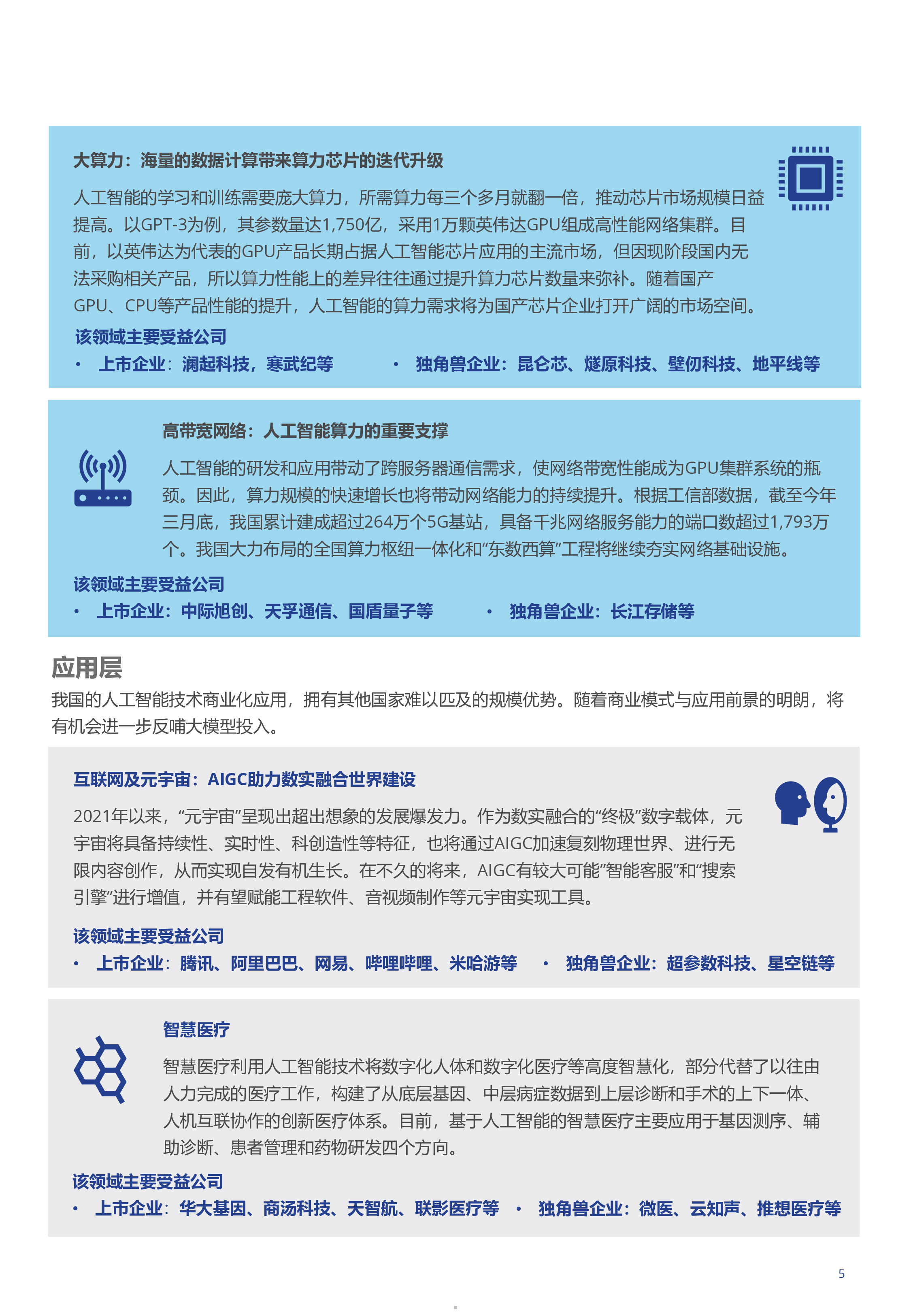 高力国际ChatGPT引发的AI人工智能产业应用前景分析与行业新机遇202310页