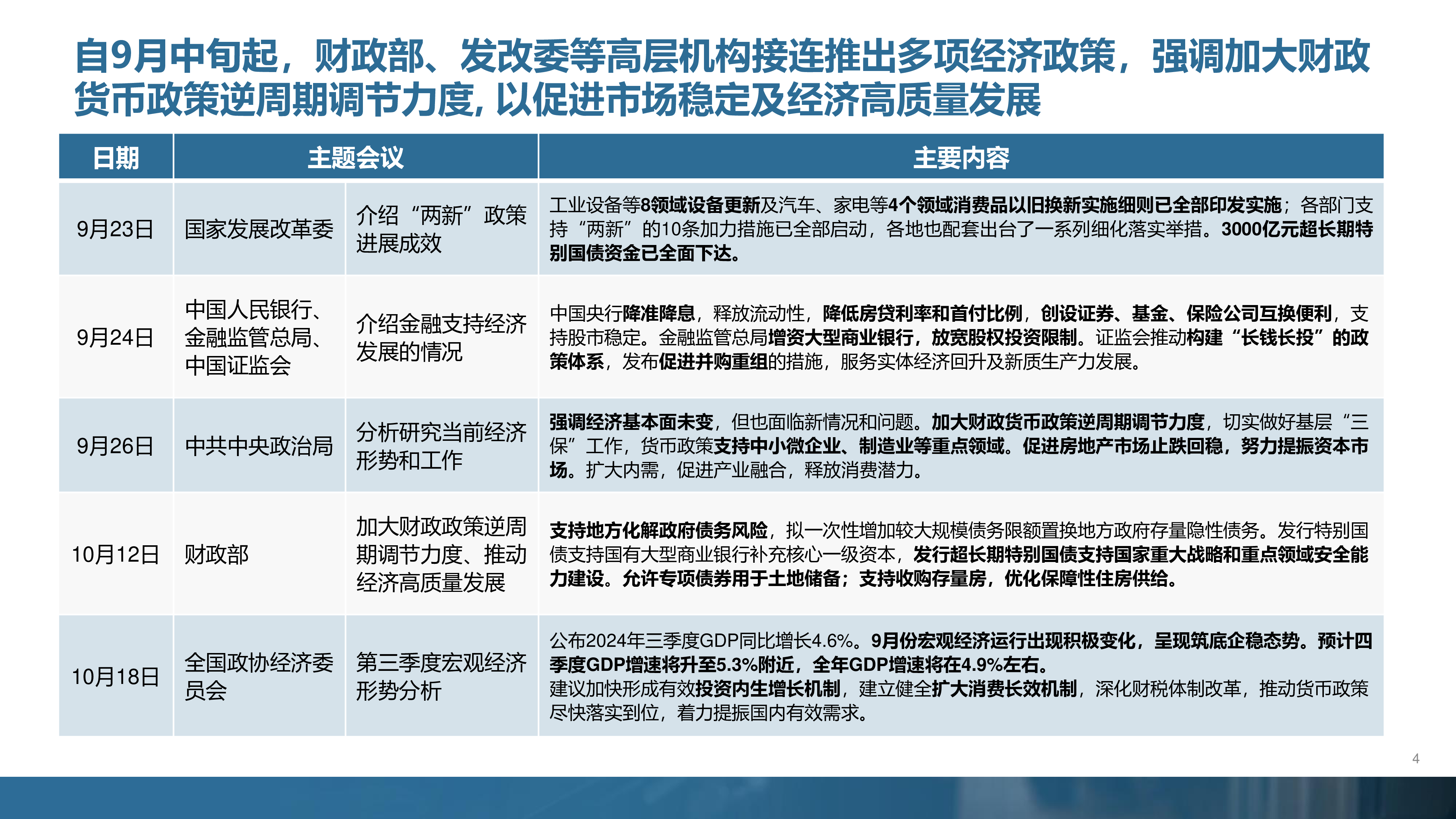 中国仓协央厨供应链分会央厨供应链产业月度报告2024年11月47页