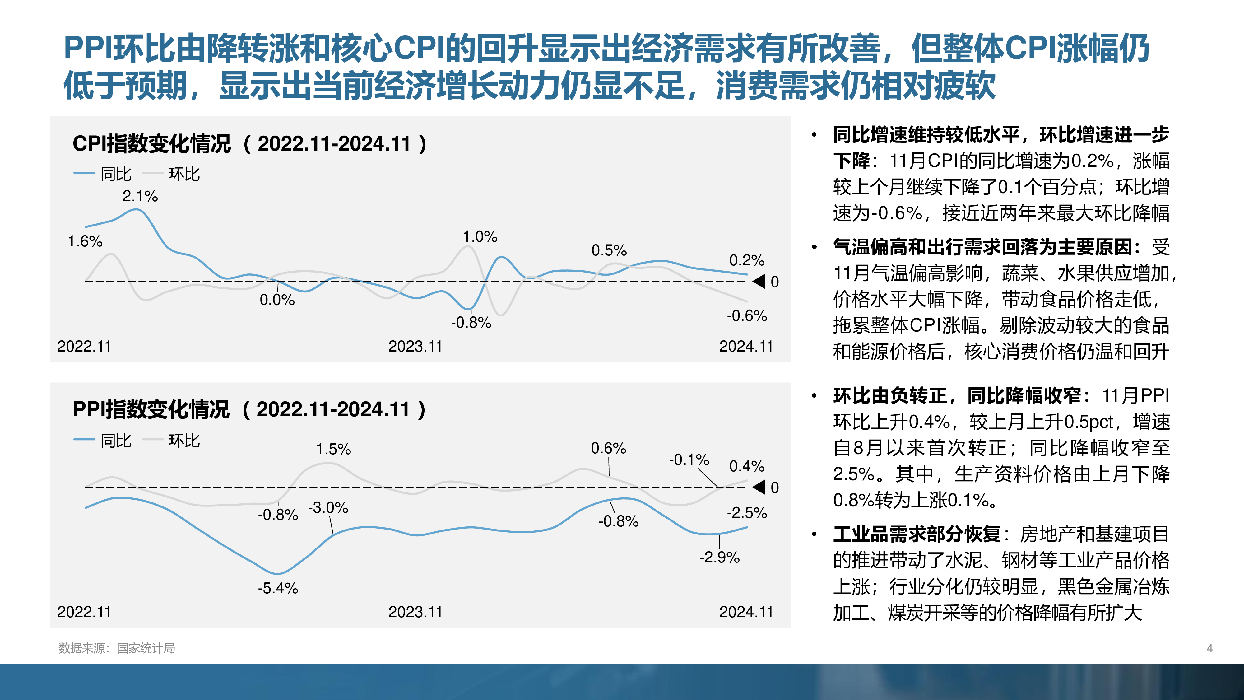 中国仓协央厨供应链分会央厨供应链产业月度报告2024年12月39页