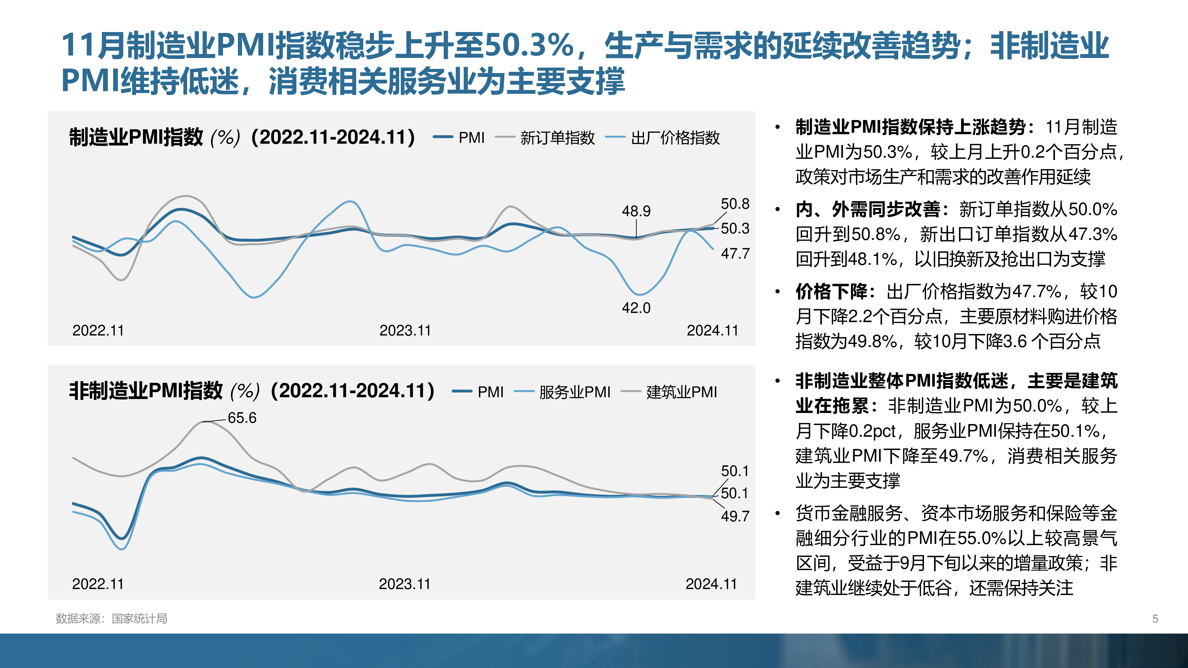 中国仓协央厨供应链分会央厨供应链产业月度报告2024年12月39页