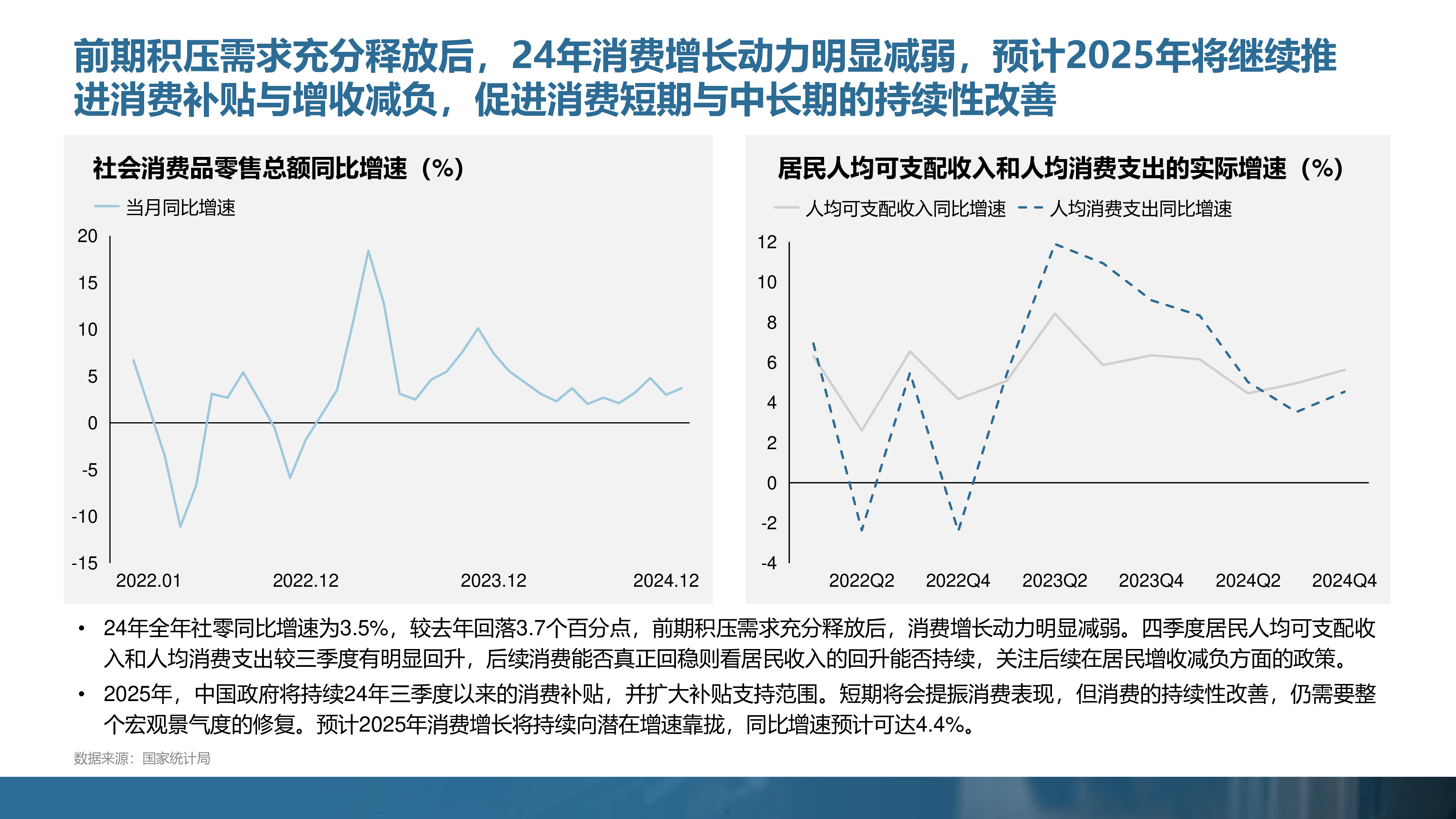中国仓协央厨供应链分会央厨供应链产业月度报告2025年1-2月25页