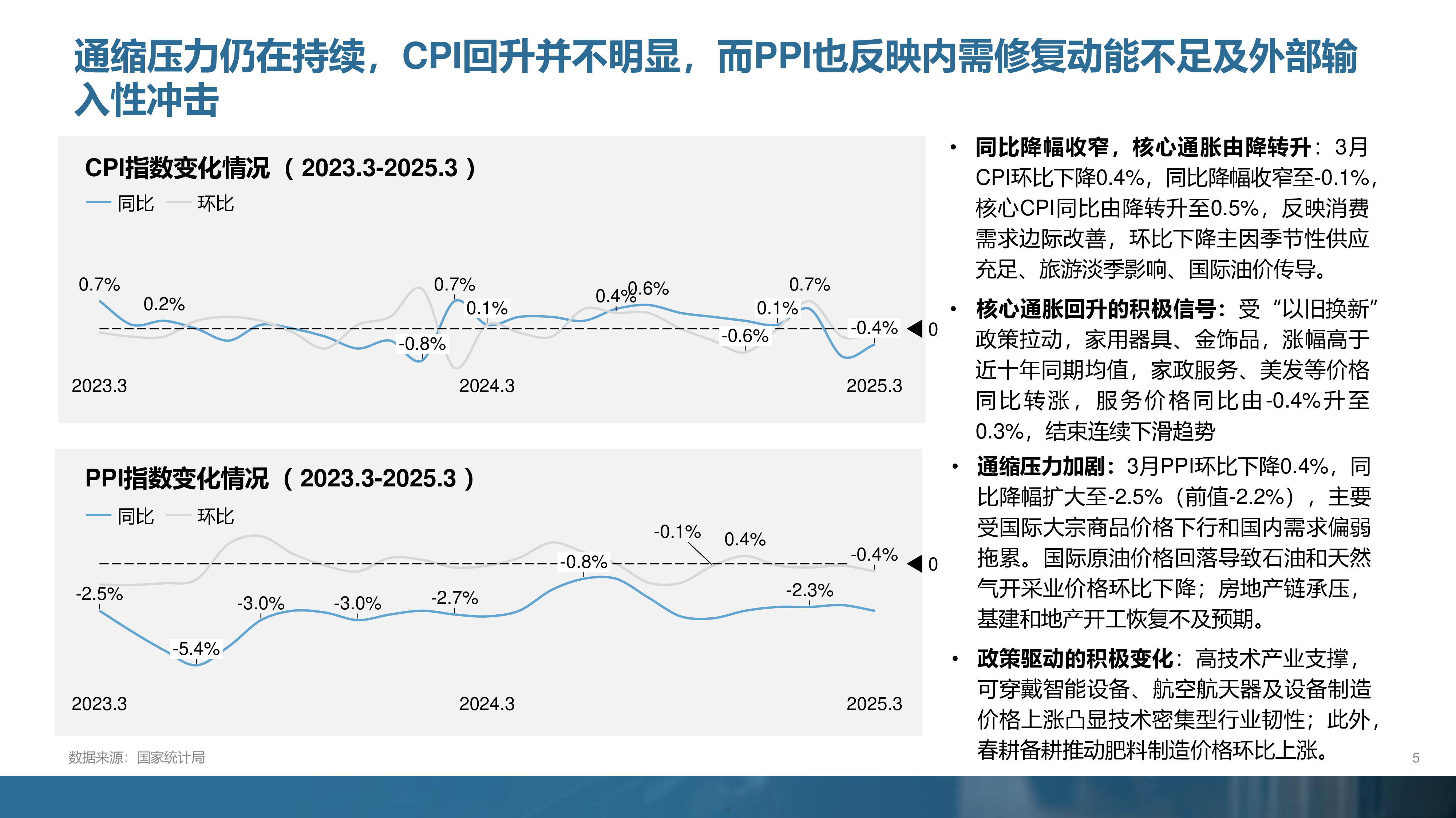 中国仓协央厨供应链分会央厨供应链产业月度报告2025年3月36页