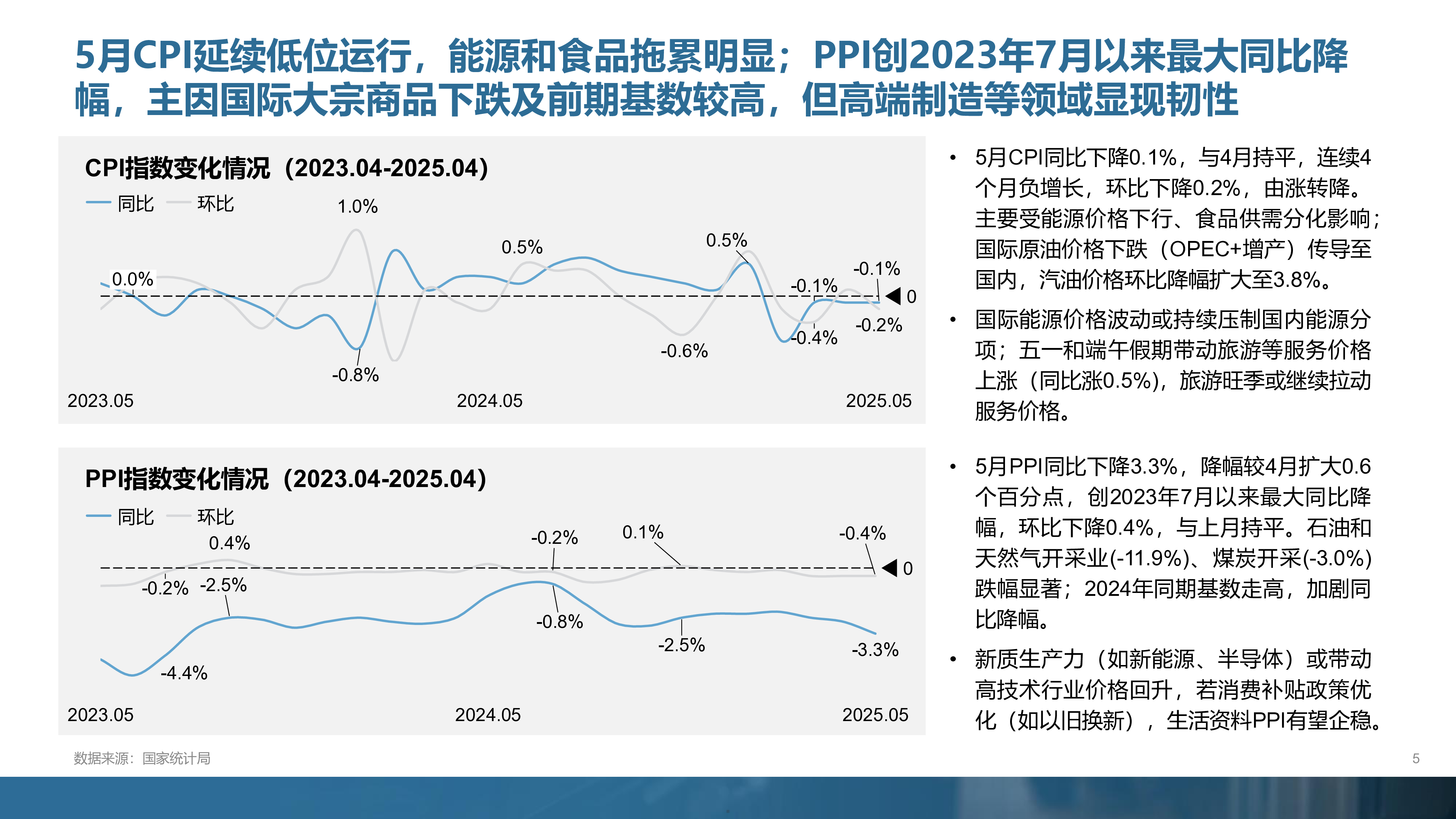 中国仓协央厨供应链分会央厨供应链产业月度报告2025年5月34页
