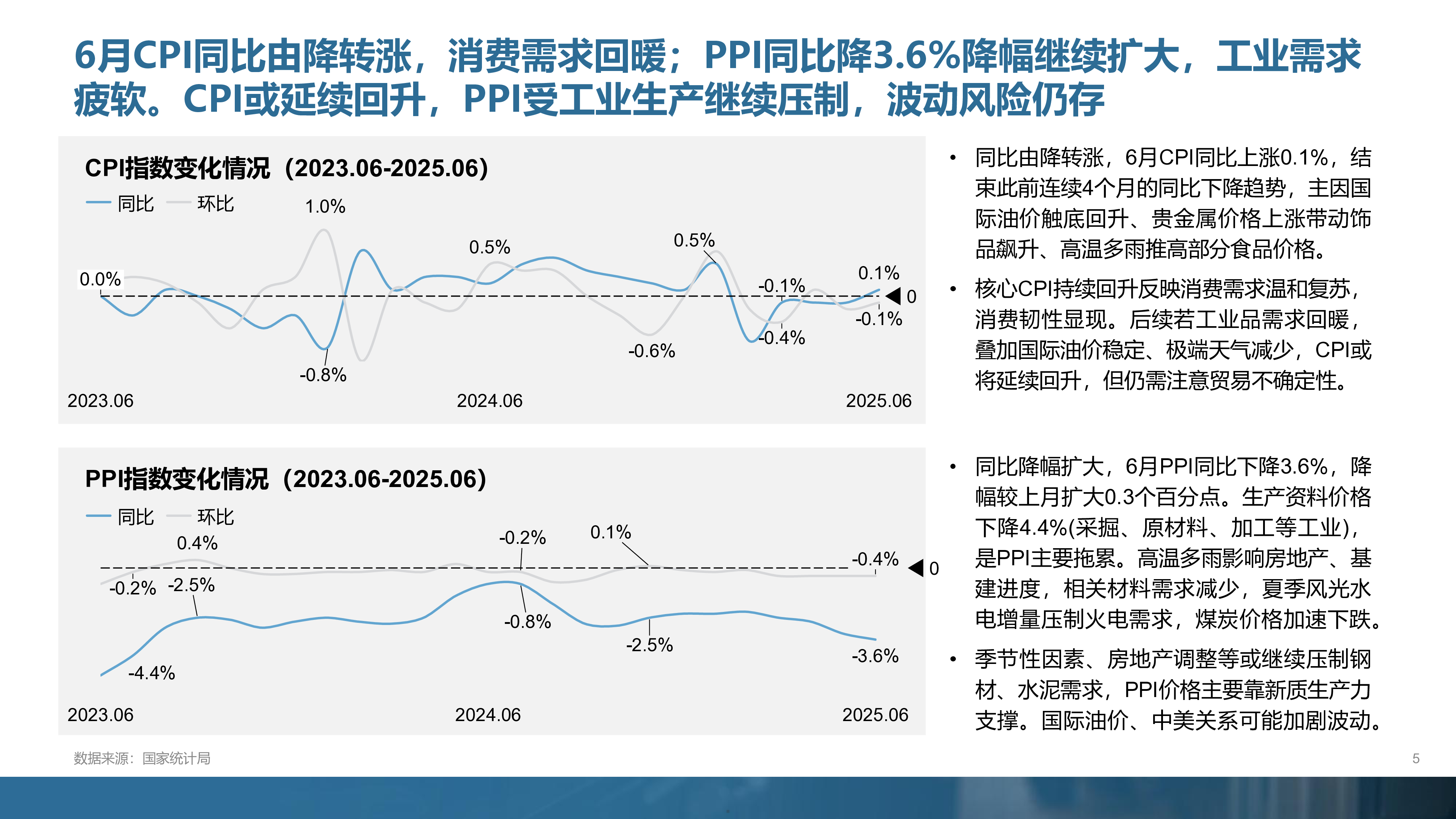 中国仓协央厨供应链分会央厨供应链产业月度报告2025年6月31页