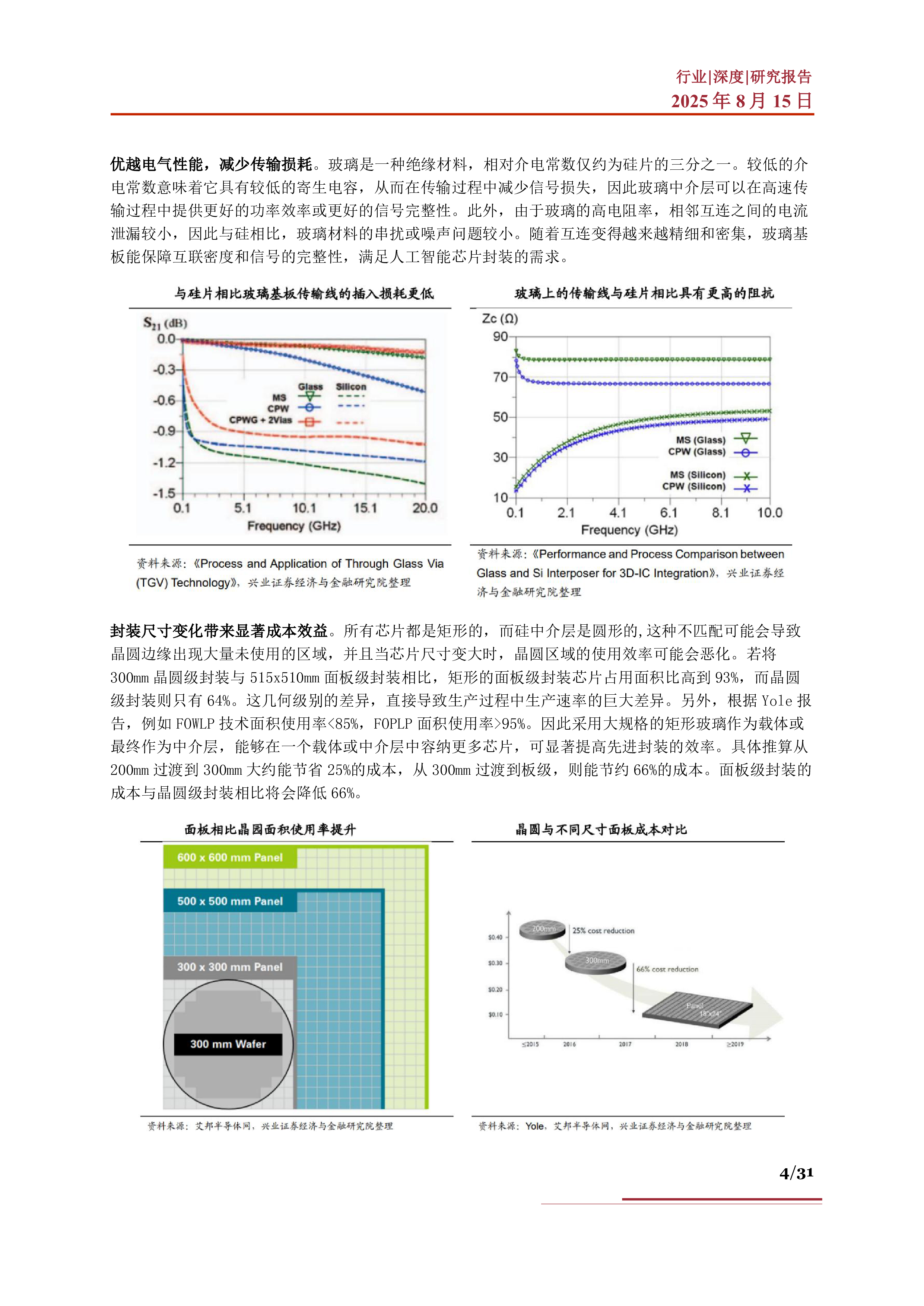 玻璃基板行业深度市场现状发展展望产业链分析及相关企业深度梳理-25081531页
