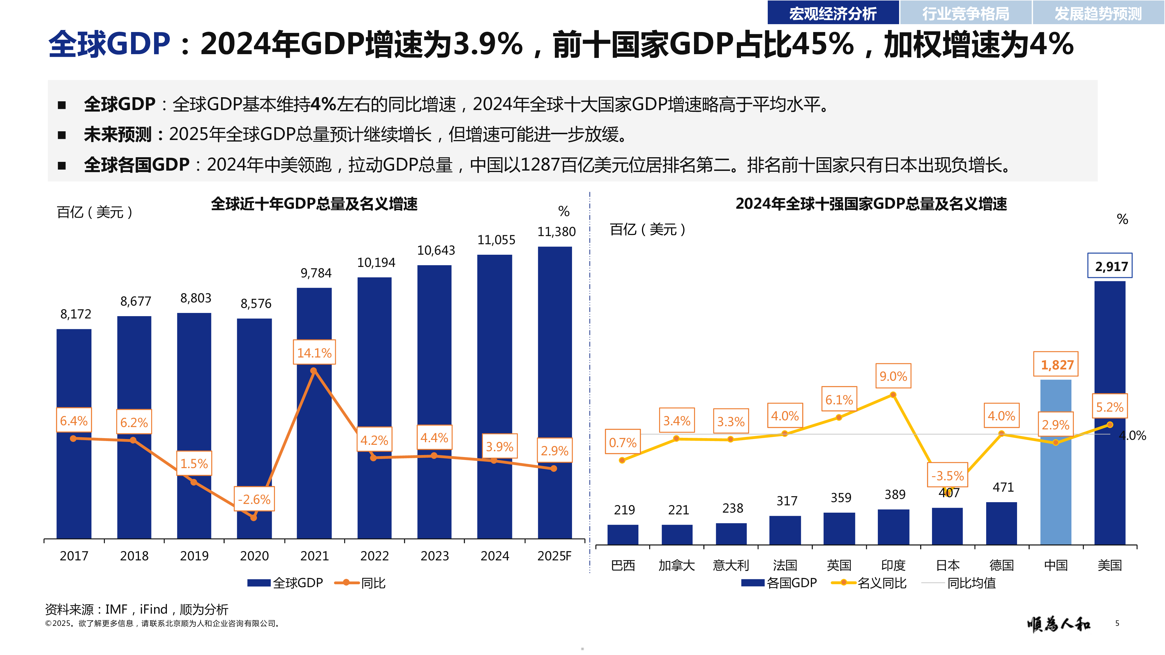 顺为人和_2025乳品标杆企业组织效能报告_20250716_Vfinal