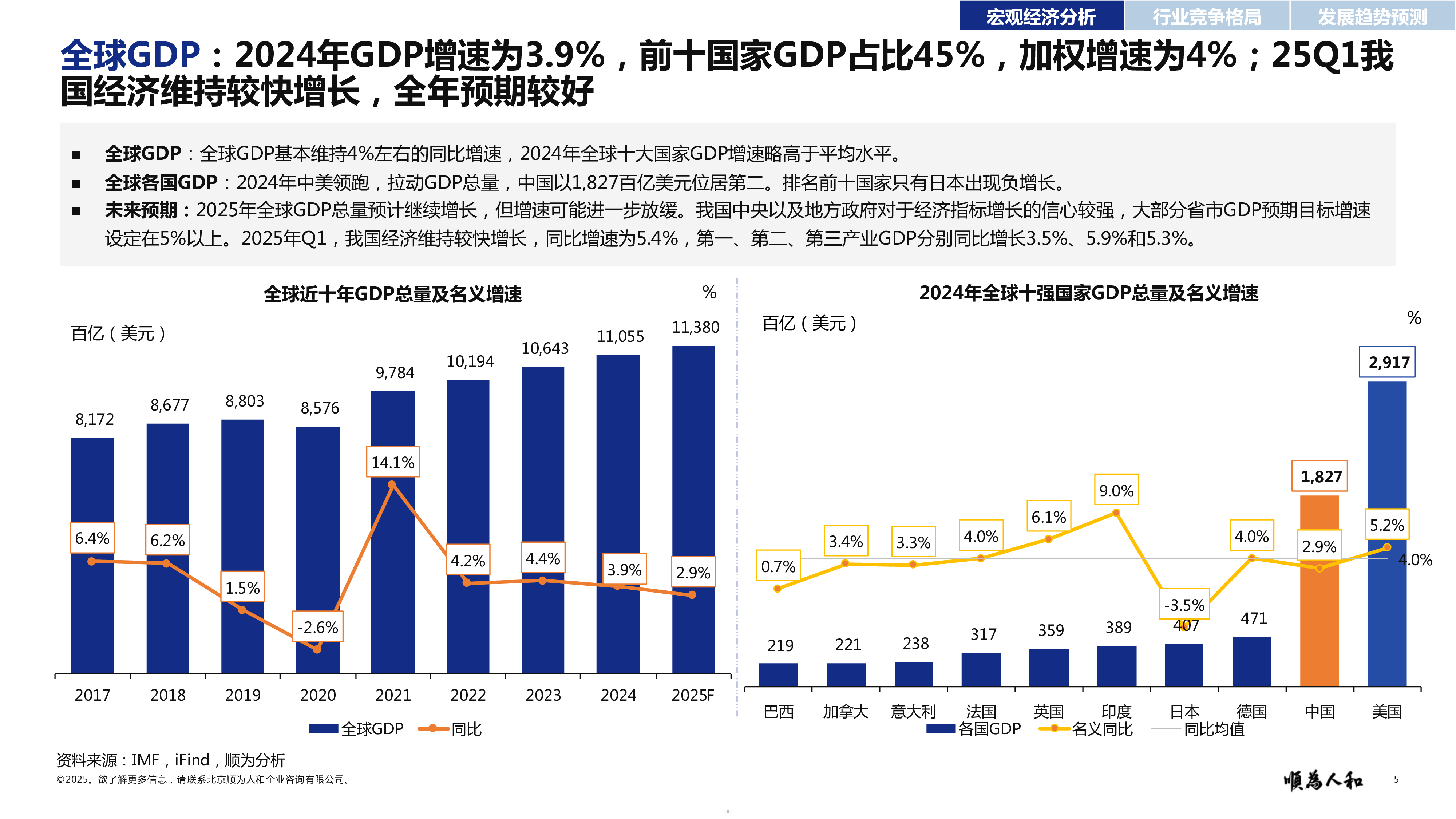 顺为咨询_新能源电力行业_效能报告_20250811_Vfinal