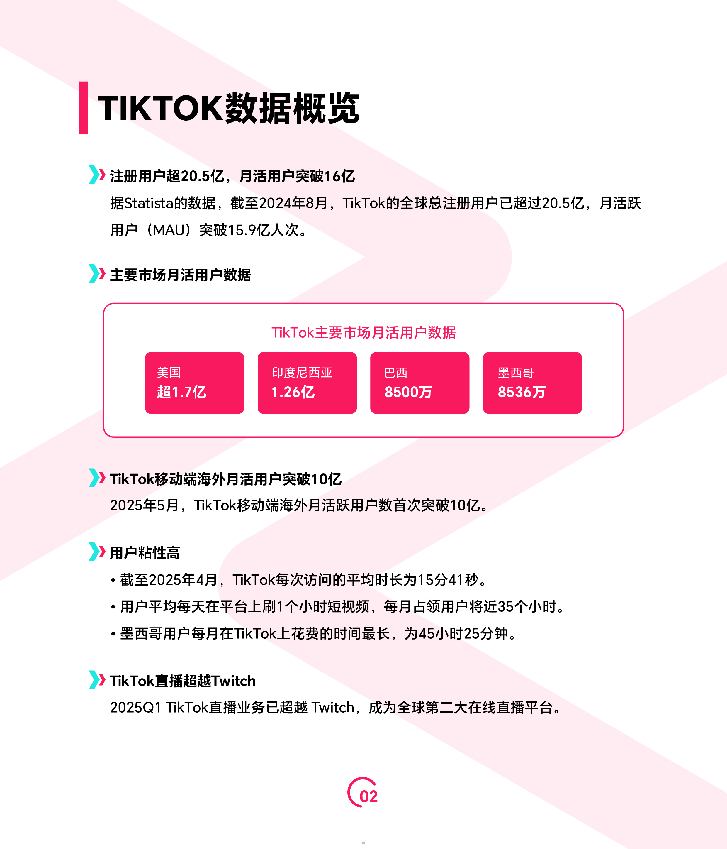 TT1232025上半年TikTokShop调研报告73页
