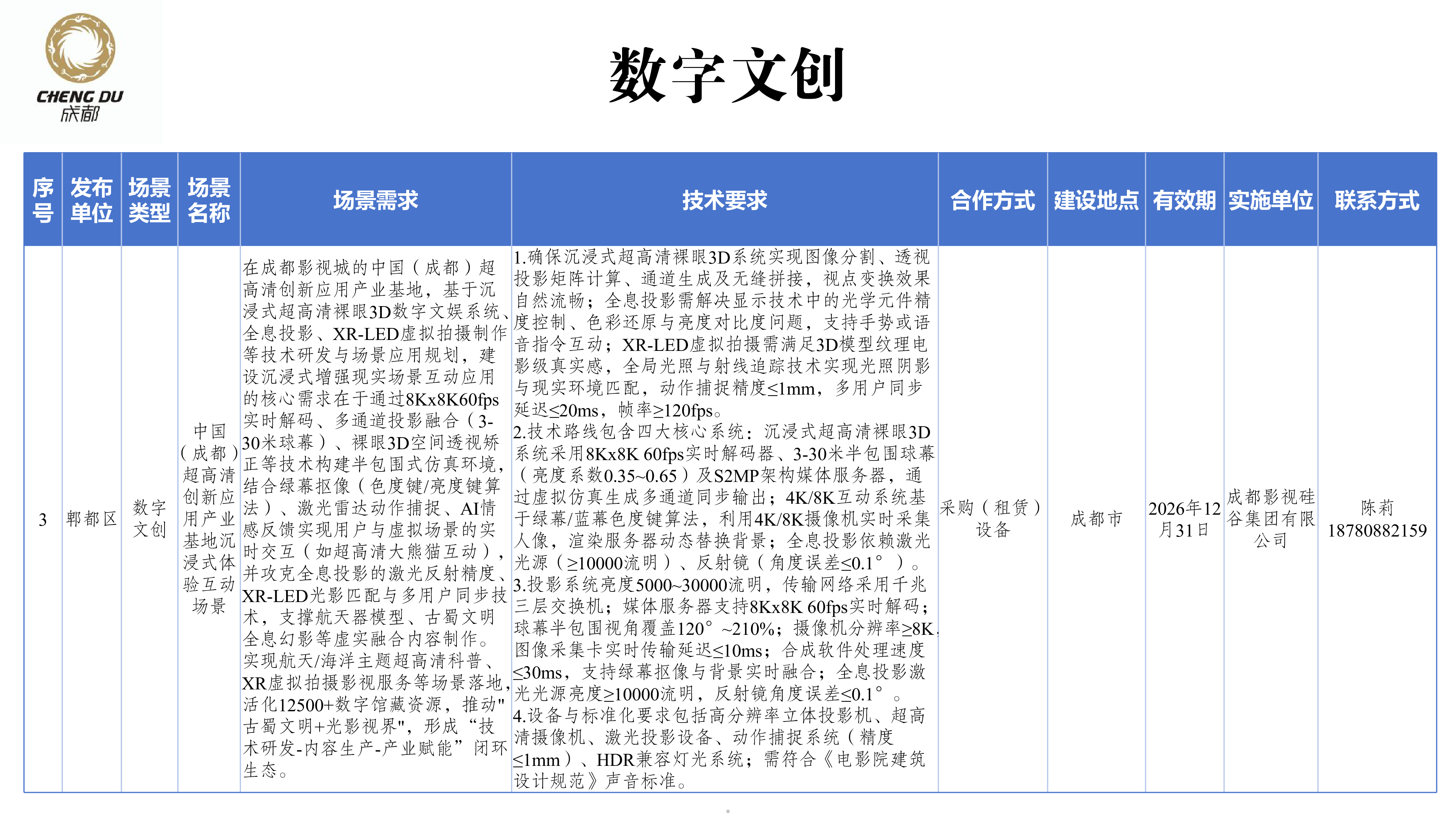 成都市发改委2025成都市100项未来产业场景需求清单73页