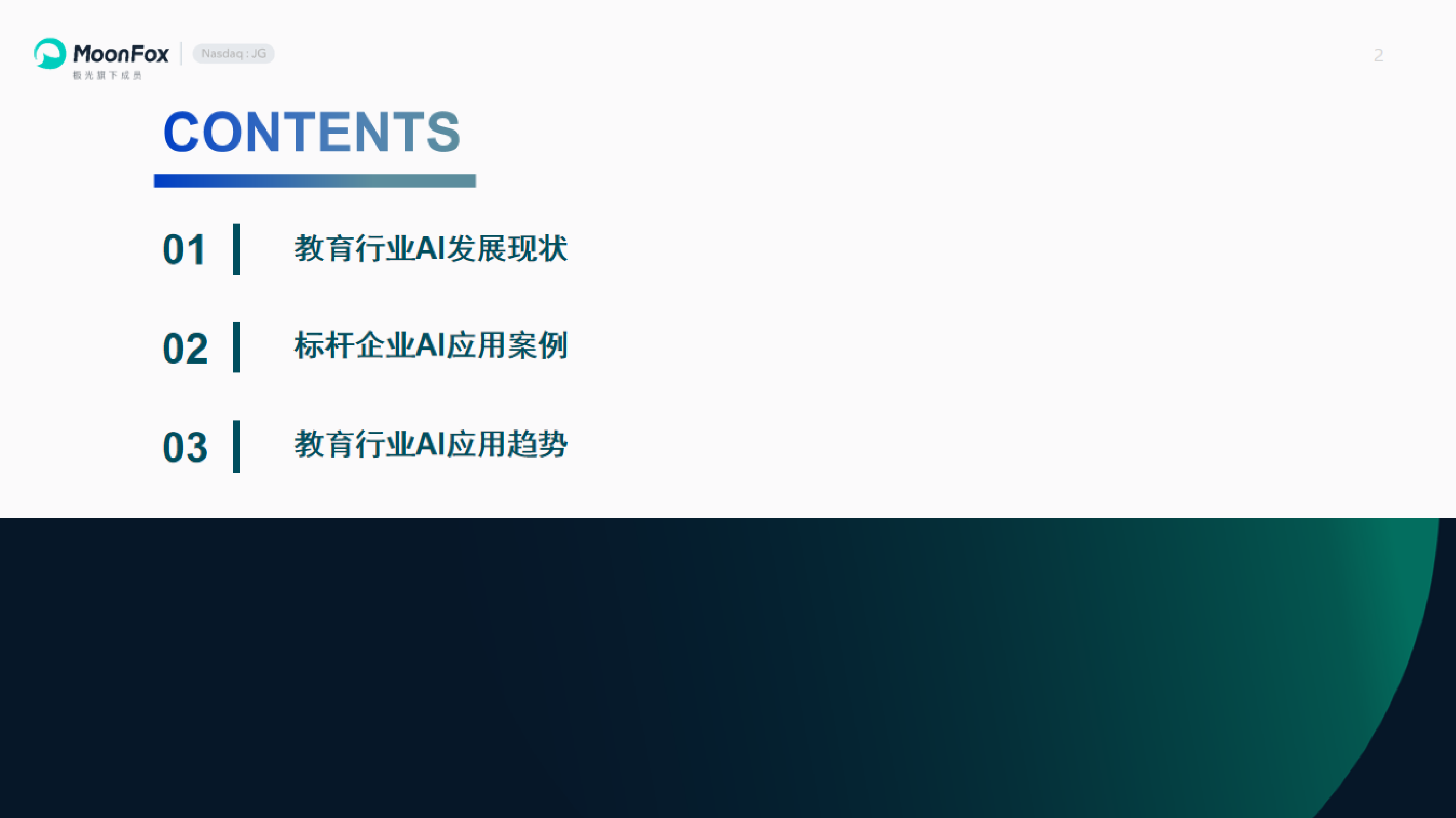 MoonFox月狐数据2025年中国教育行业AI应用专题分析报告19页