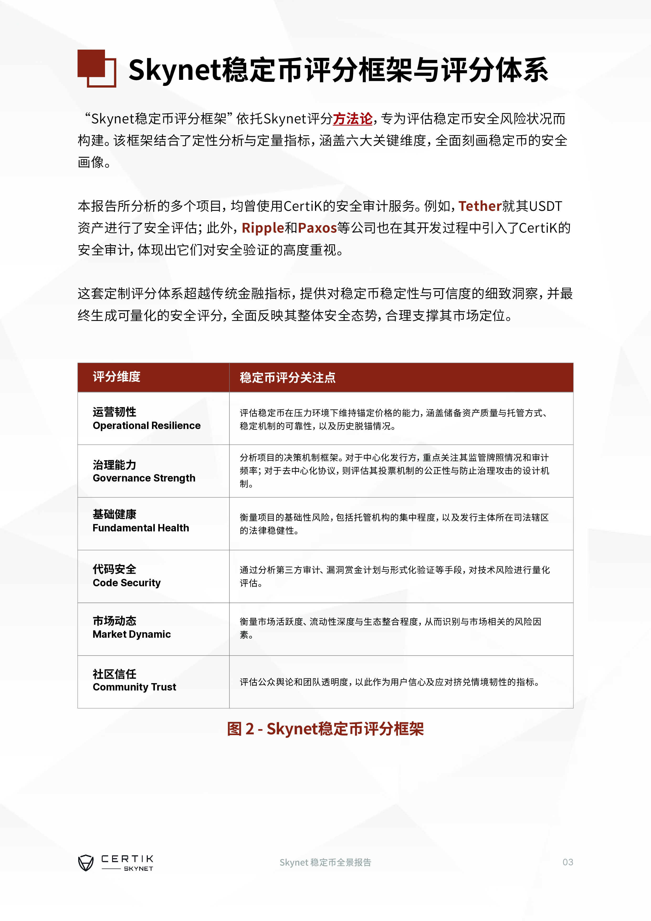 CertiK2025年上半年Skynet稳定币全景报告16页