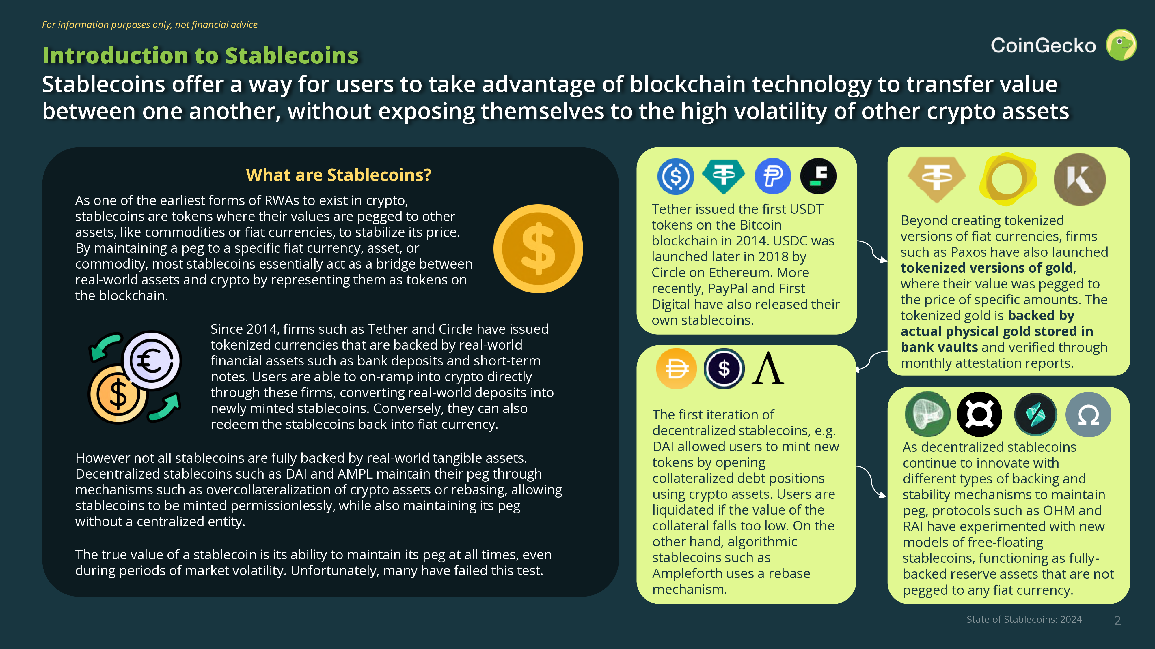 CoinGecko2024年全球稳定币状况报告英文版20页