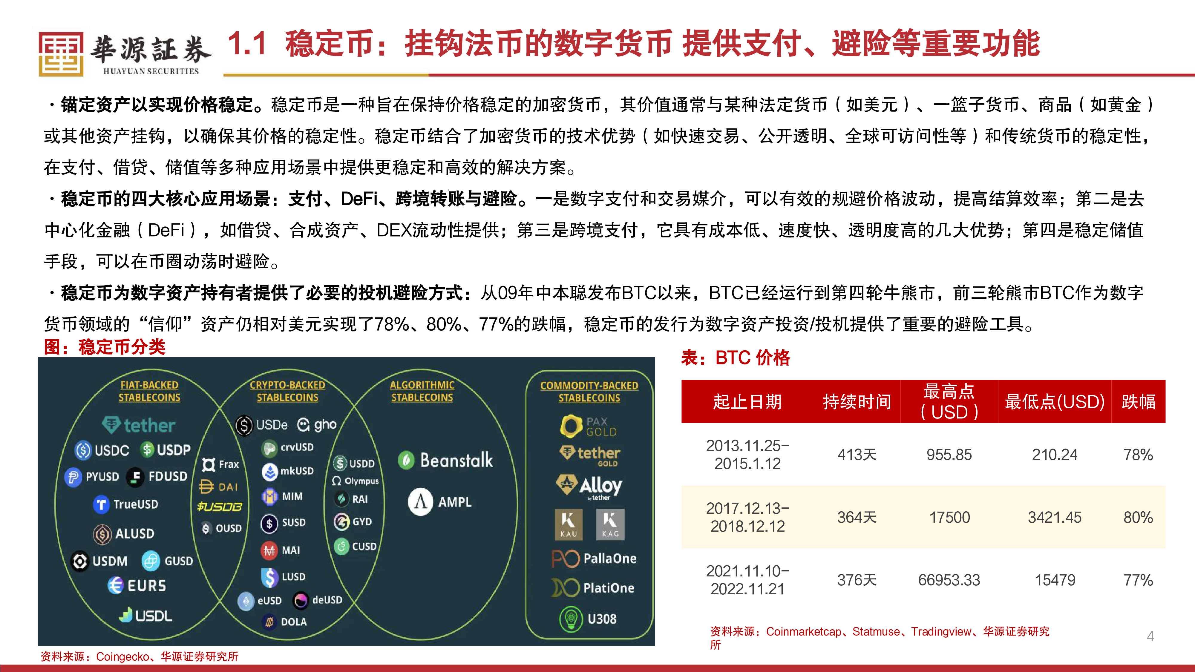 加密行业专题报告稳定币法案推动行业加速看好发行平台支付以及RWA场景-25070439页