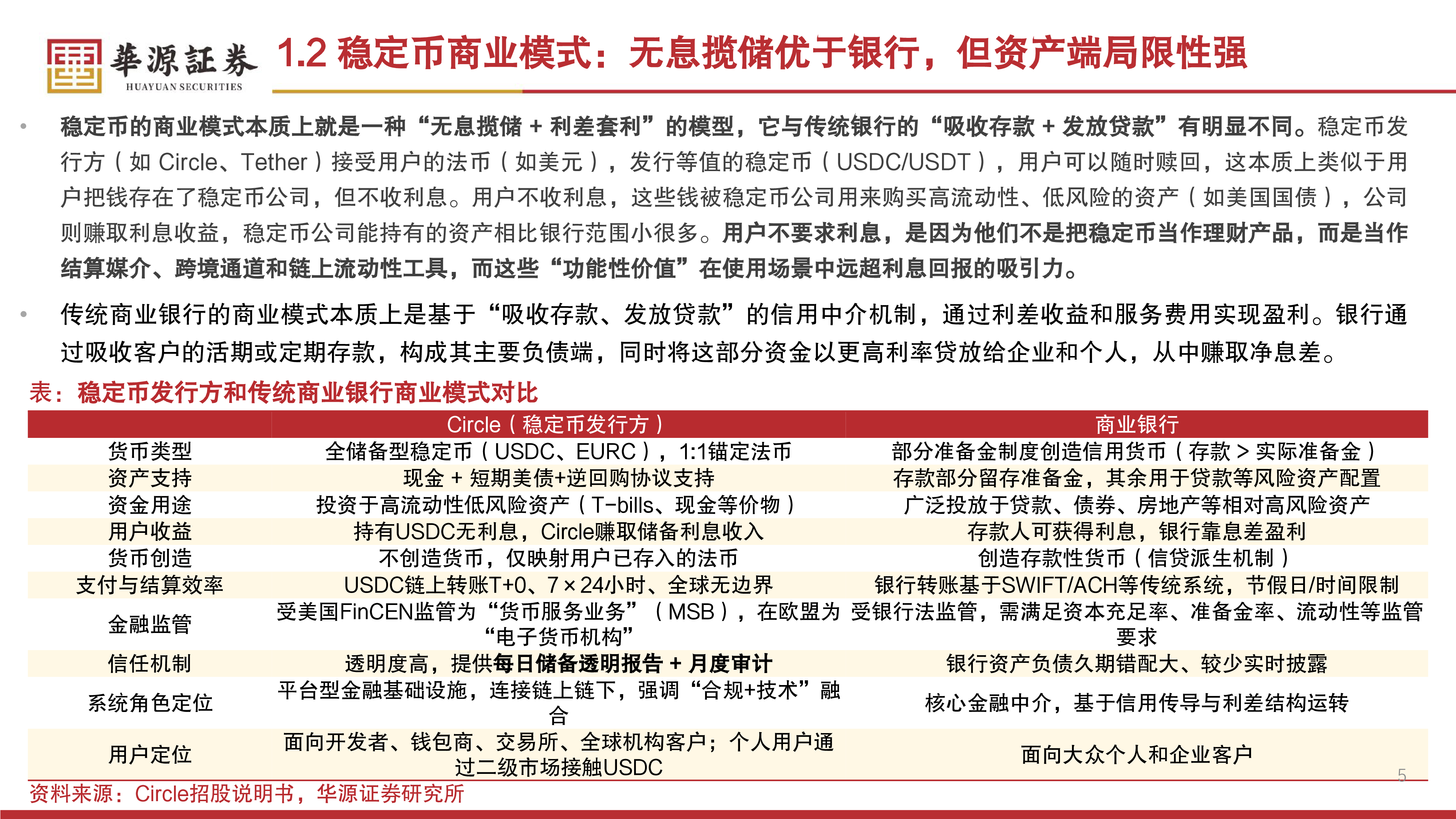 加密行业专题报告稳定币法案推动行业加速看好发行平台支付以及RWA场景-25070439页