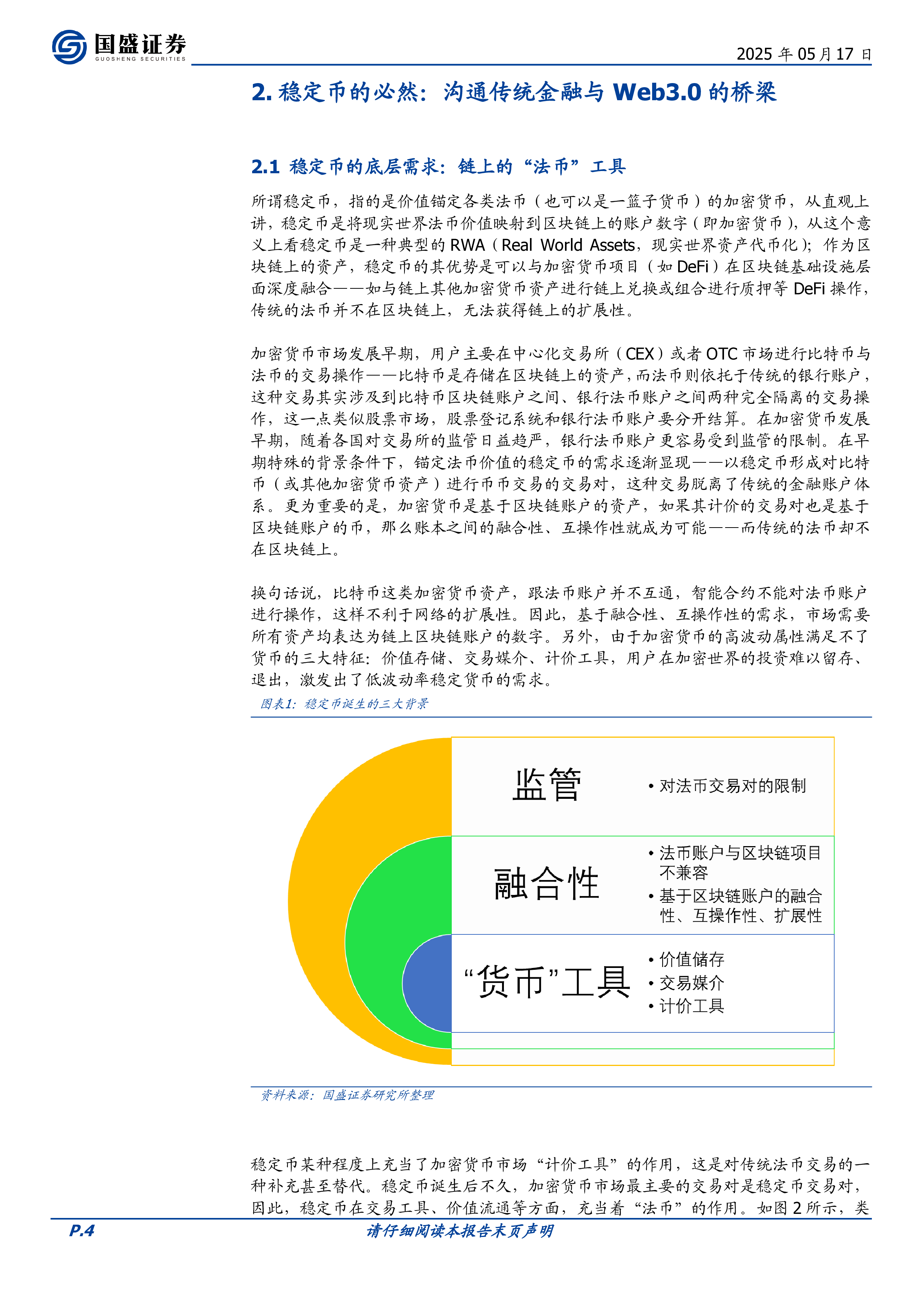 区块链行业稳定币的起源与野望星火燎原渐入佳境-25051719页